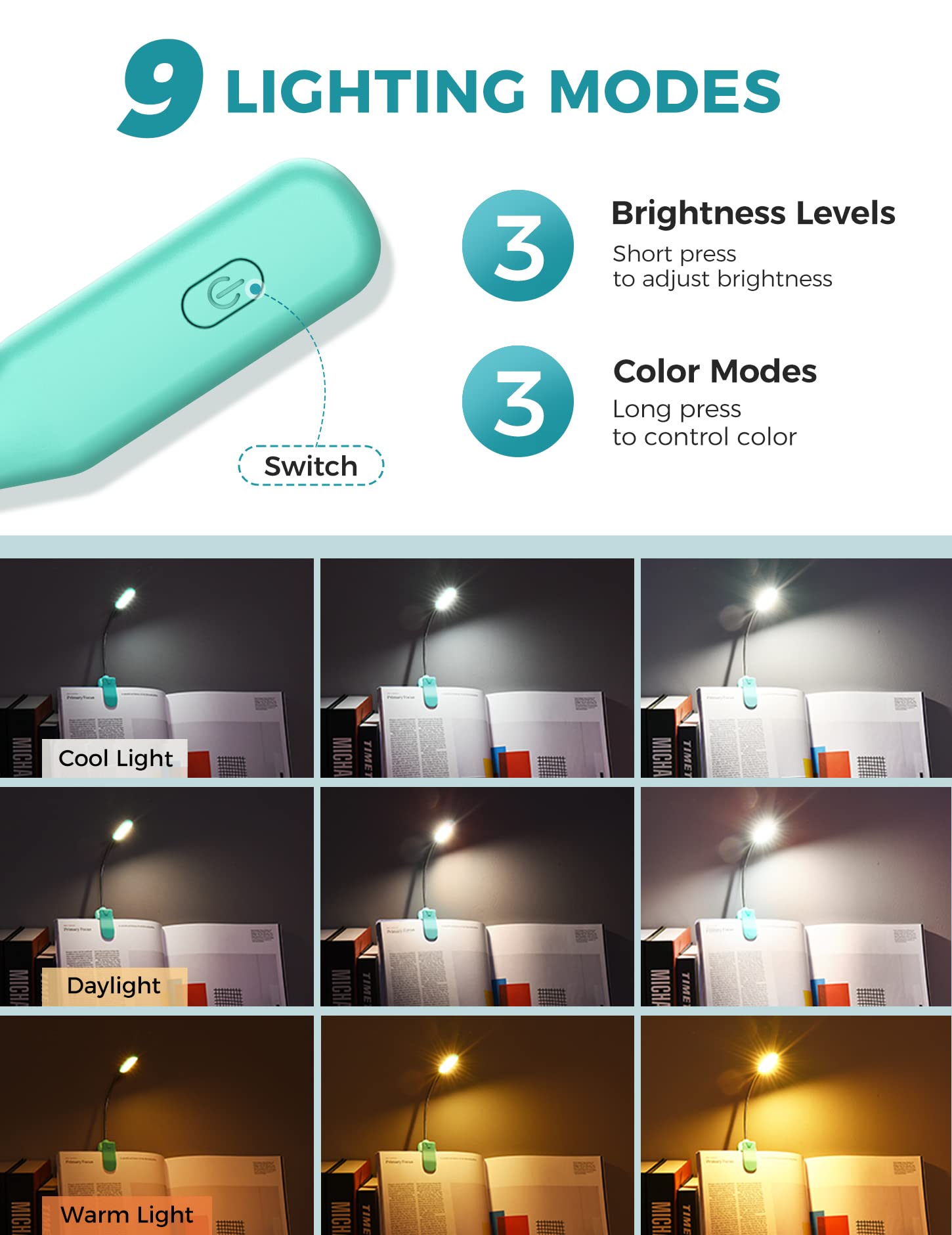 Monotremp Book Lights For Reading At Night In Bed, 80 Hours Runtime Rechargeable Reading Lights For Books In Bed, 3 Brightness L