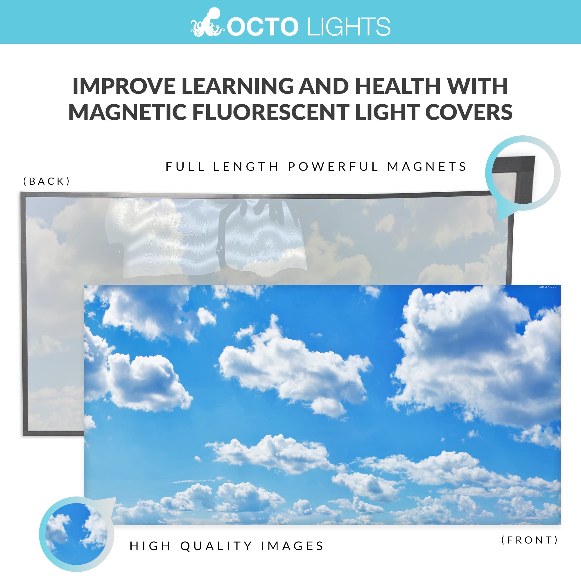 OCTO LIGHTS Magnetic Light Cover for Ceiling Lights - 2x4, Backlit Film, Cumulus Mediocris, Model CLD-001-MGT-2x4