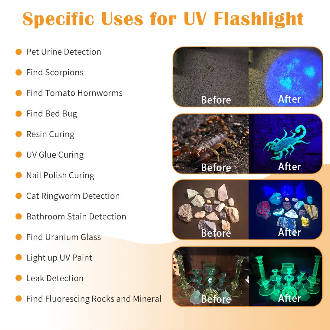 Waklyte Uv Flashlight - 21 Led Black Light, Portable Mini For Pet Urine, Scorpion & Bed Bugs