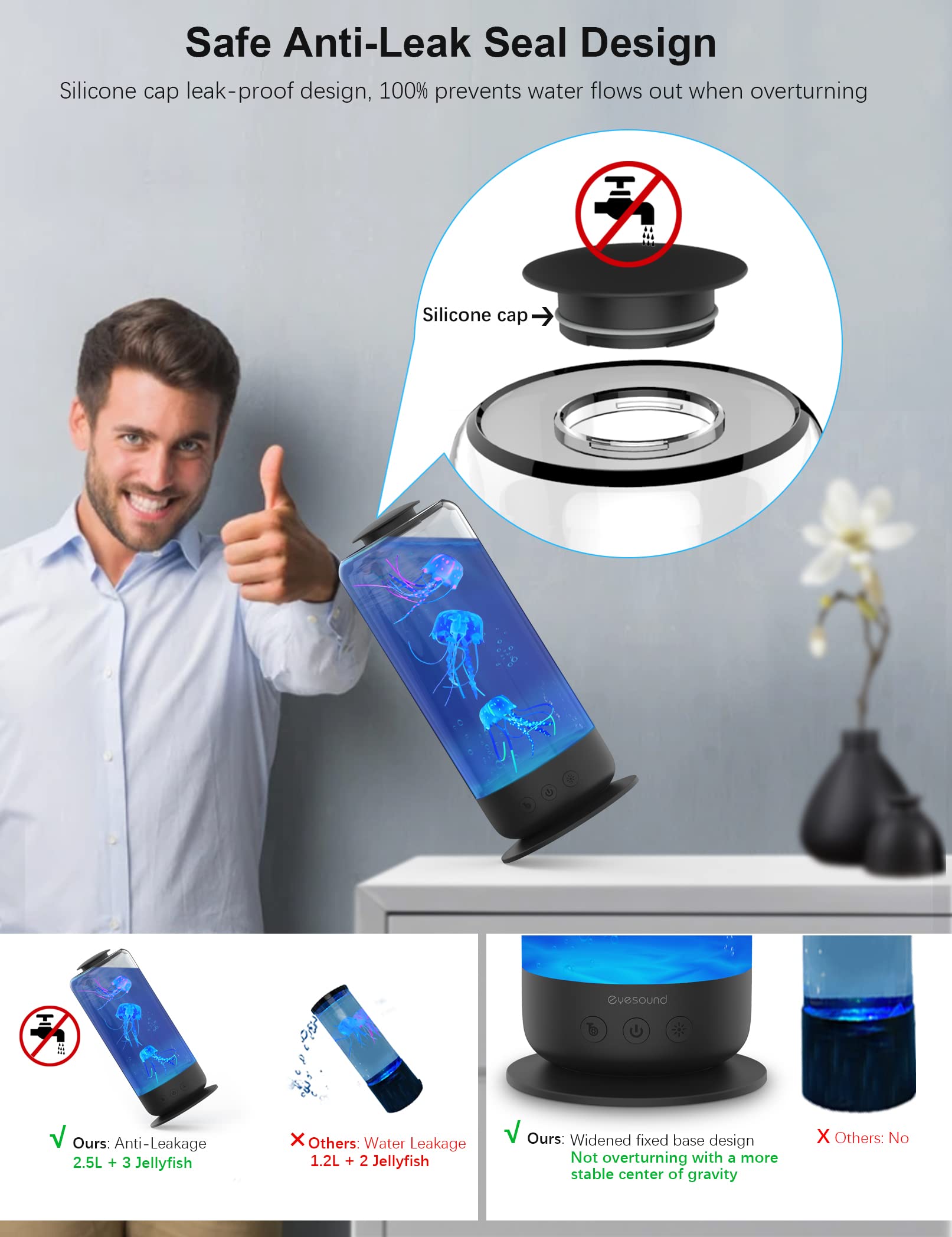 Jellyfish Lamp 2.5L Usb Plug-In Jellyfish Light Lamp, Led Color Changing Jellyfish Aquarium With Speed Control & 2 Light Modes,