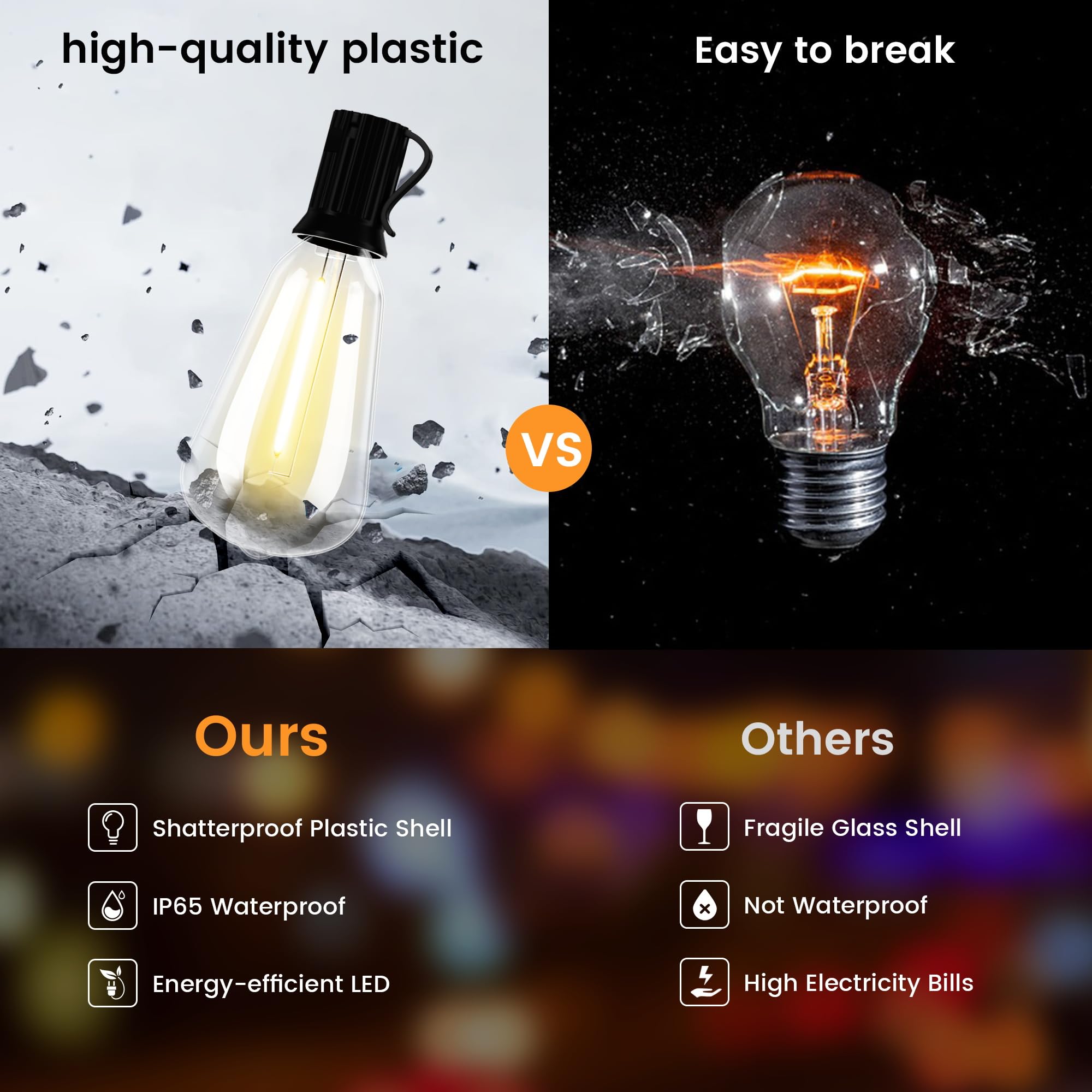 OHLUX Solar String Lights 120FT with Remote, 2200K Soft Warm Light, 52 Shatterproof ST38 Bulbs, Dimmable Outdoor Edison Hanging Lights