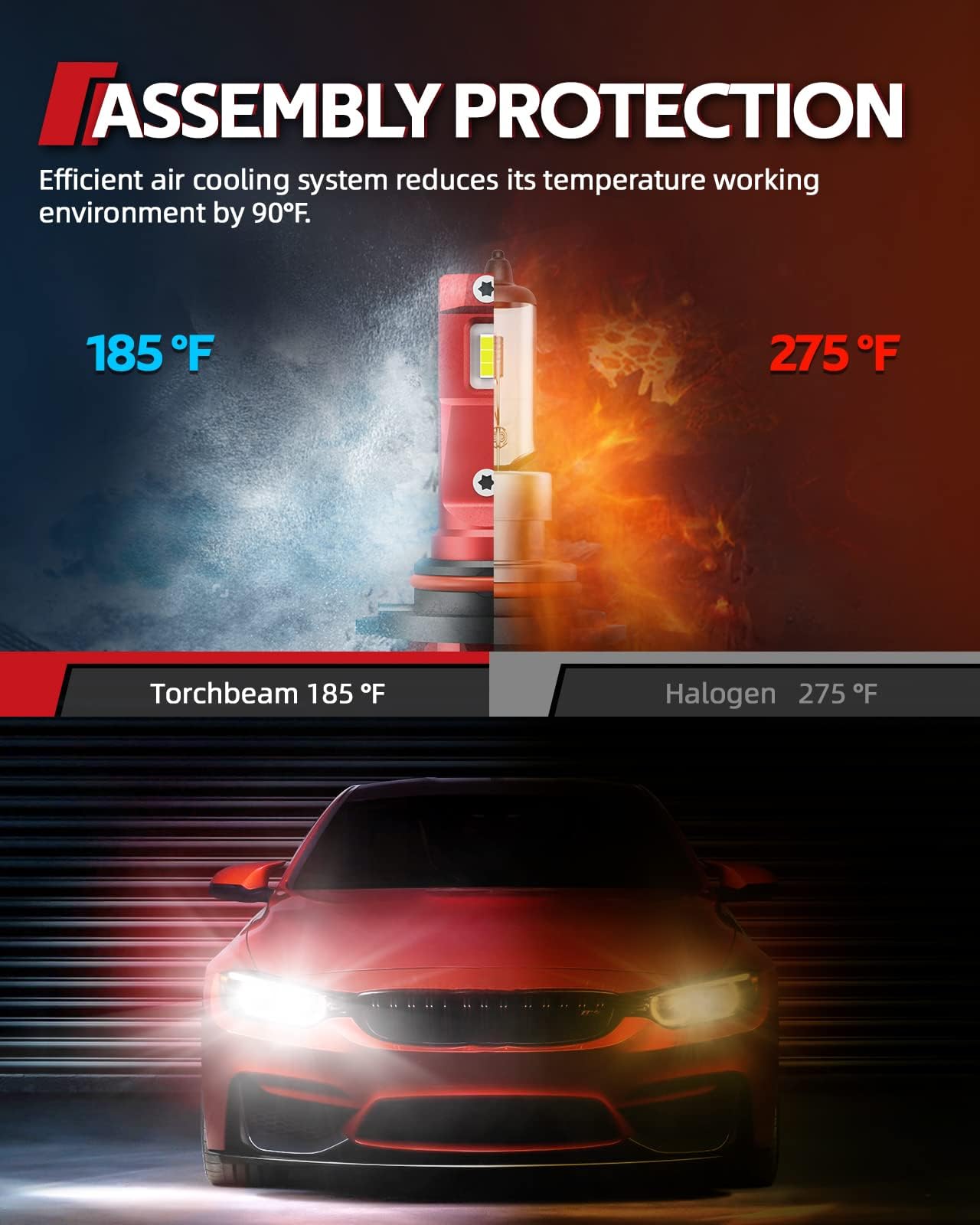 Torchbeam 9005/HB3 Cool White Bulbs, 45,000LM Super Bright LED, Plug-N-Play, Pack of 2