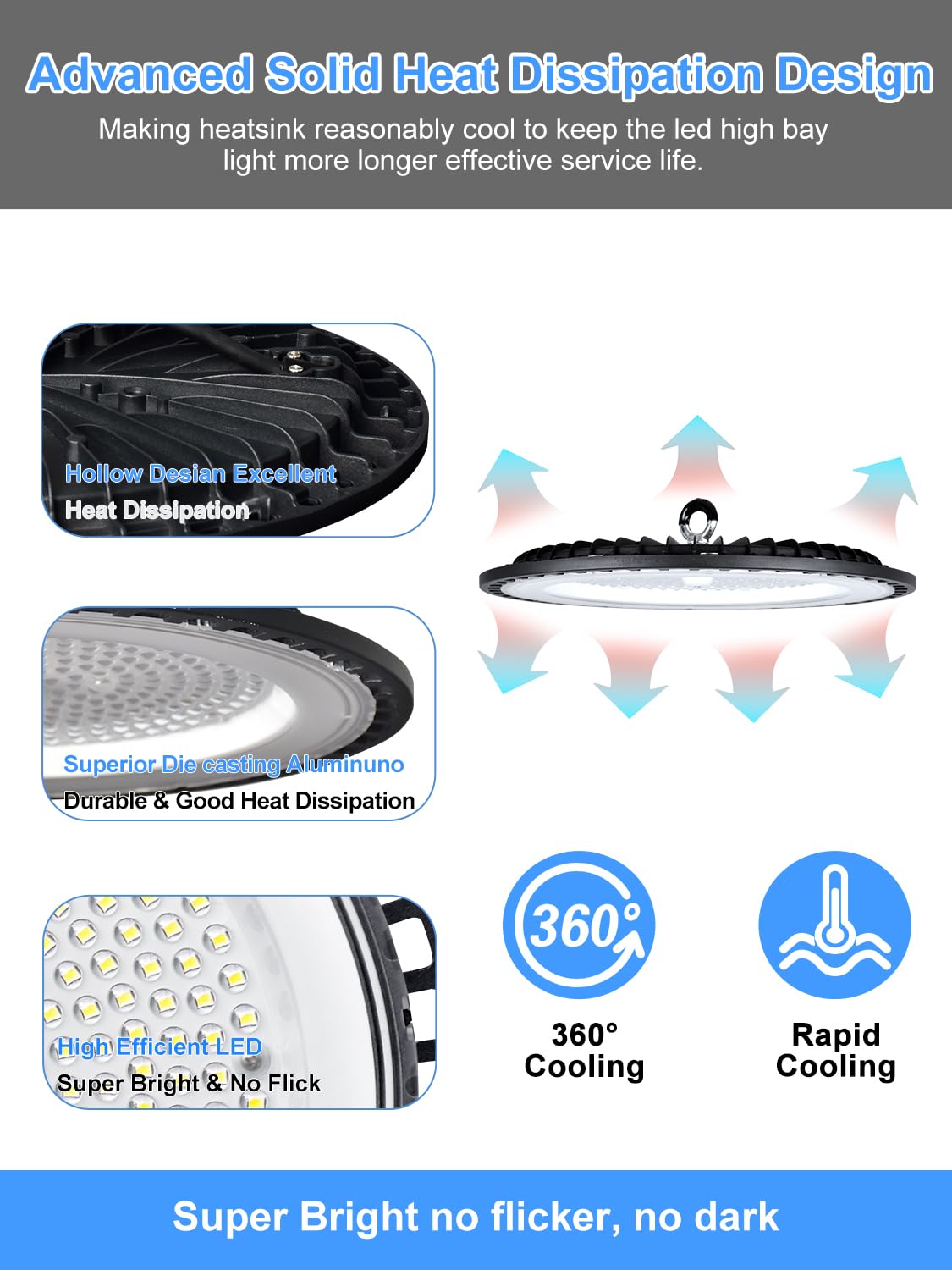 Onlylux Led High Bay Light 200W, Garage Lightsing, Led Shop Lights 5000K Daylight 30000Lm 6 Pack, Ufo Led Highbay Lights With Us