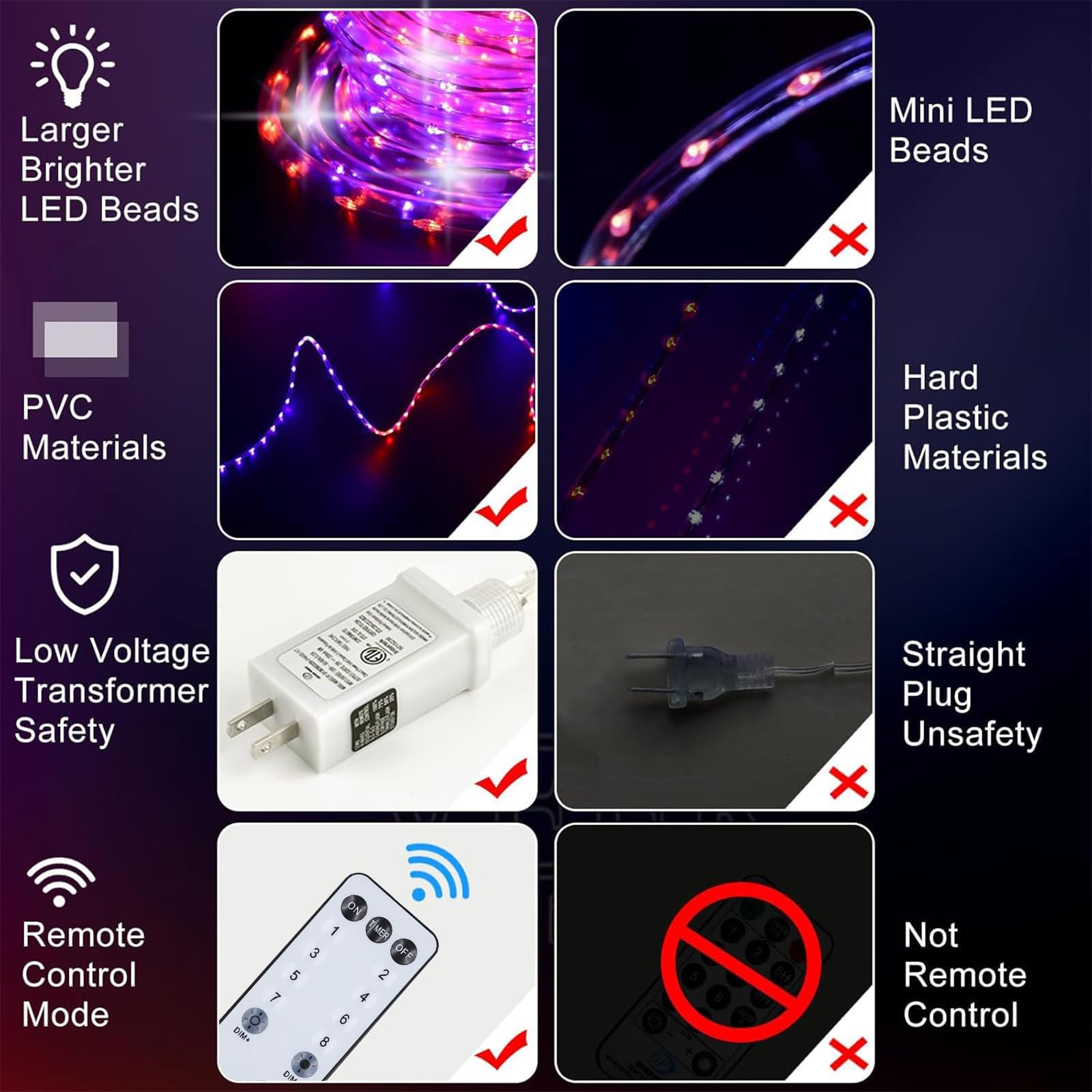 Kenburg Halloween Rope Lights Outdoor, 33Ft 400 Led Orange And Purple String Lights, Waterproof Tube Lights Plug In 8 Modes Halloween Tree Garden Fence Yard Party Outdoor Decorations