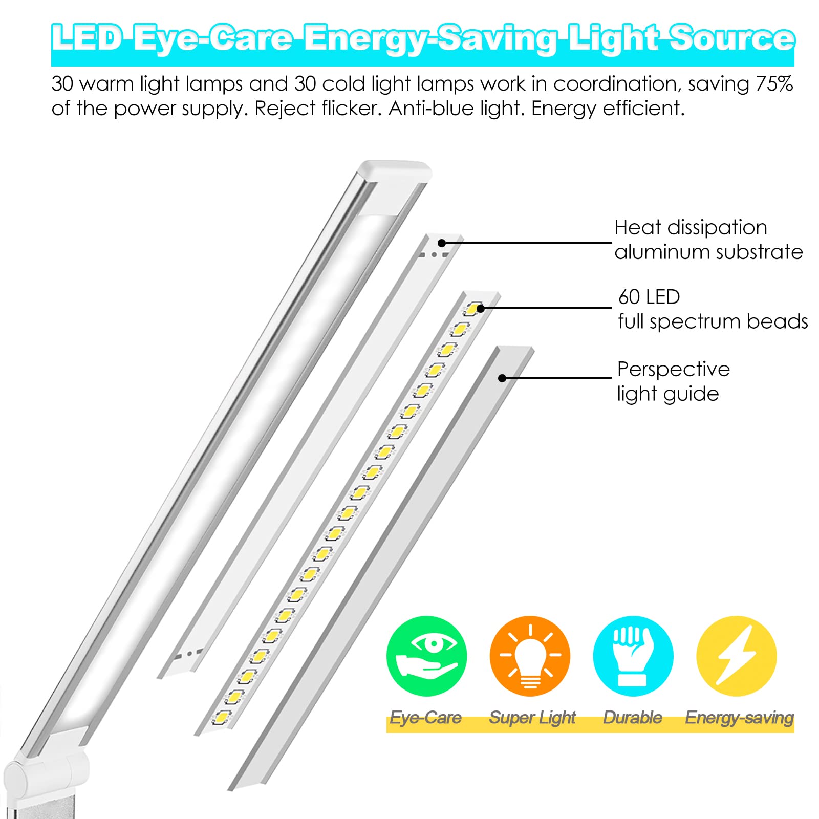 Jostic Led Desk Lamp With Wireless Charger, Usb Charging Port, Desk Light With 10 Brightness, 5 Color Modes, Dimmable Eye Caring