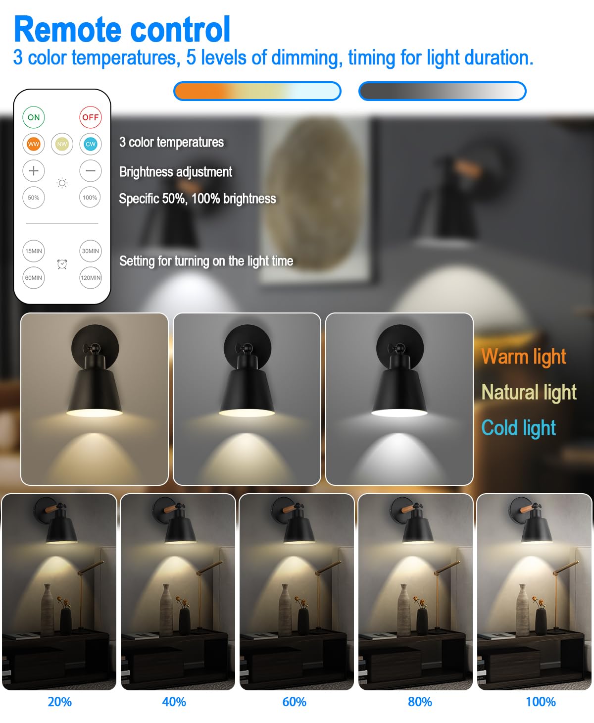 Bimean Black Battery Operated Wall Sconce Set Of 3, Easy To Install Wireless Lights For Wall, Remote Control Dimmable Led Lights