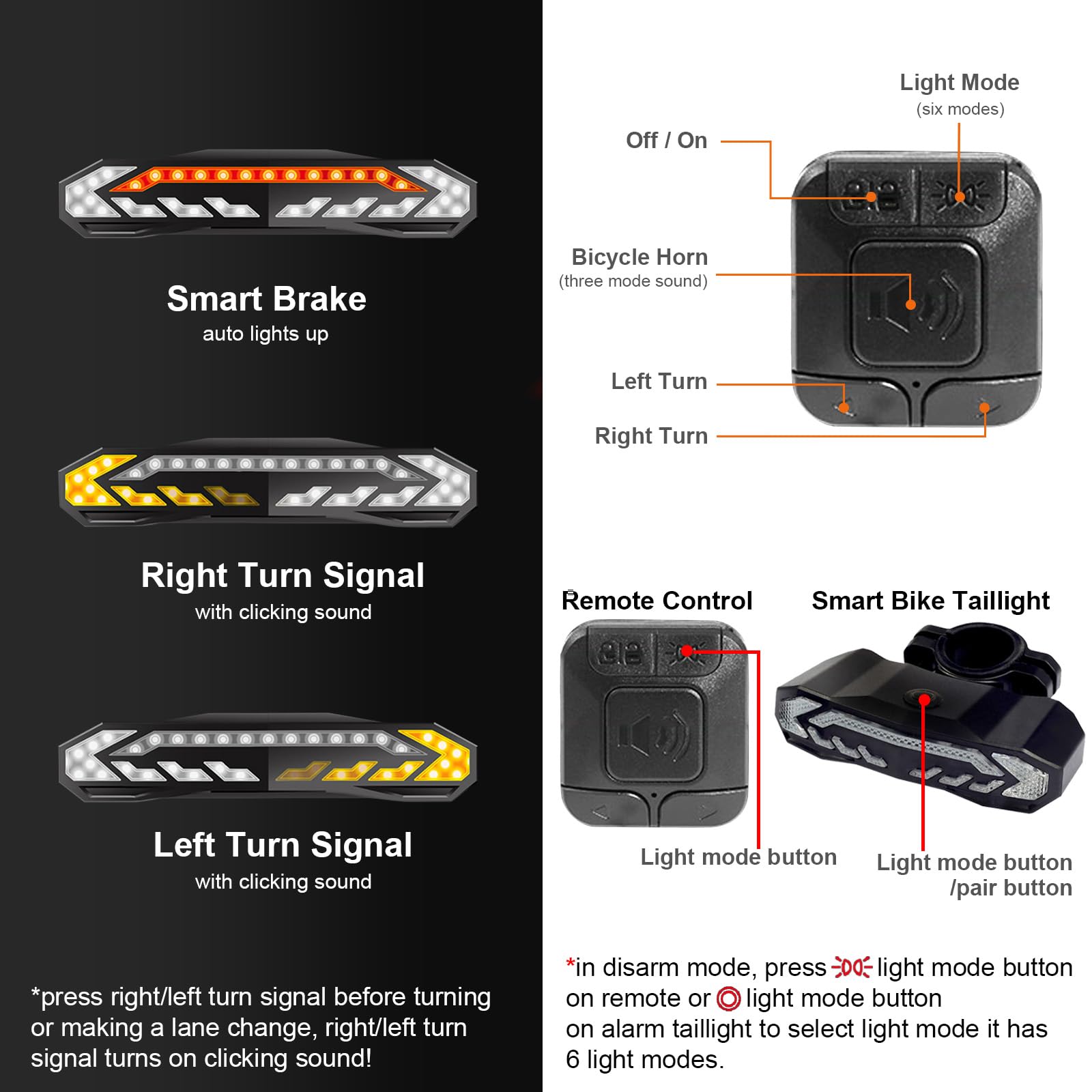 EBUYFIRE Bike Tail Light with Turn Signals, USB Rechargeable, Waterproof, Model KS-SF31, 5 in 1 Brake Light for Night Riding