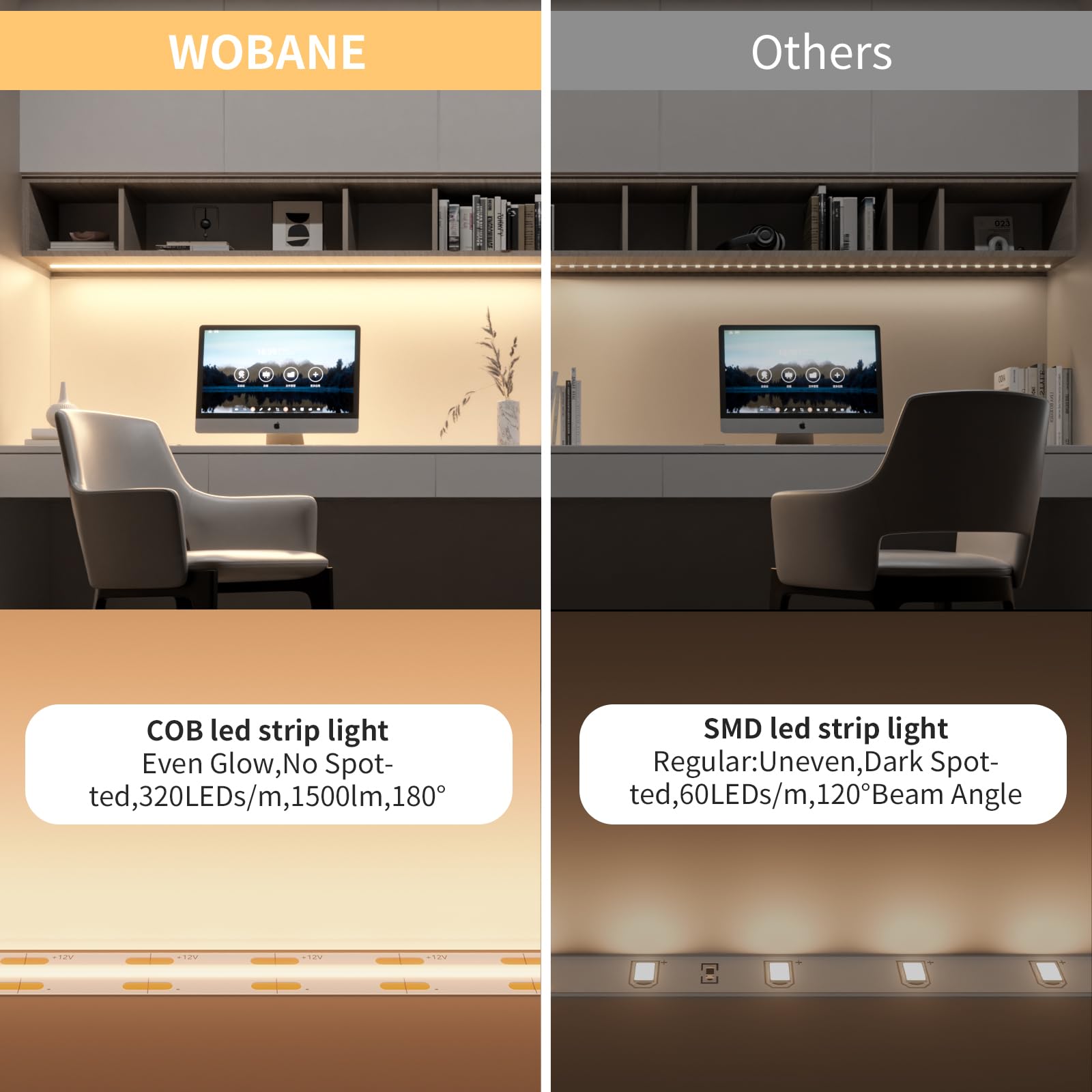 Wobane Under Cabinet Lighting Kit, 9.8Ft Cob Light Strip With 24W Adapter,Rf Remote,Super Bright Daylight For Kitchen Cabinet,Under Desk,Counter Lighting,4000K Natural White,1500 Lumen,Dimmable