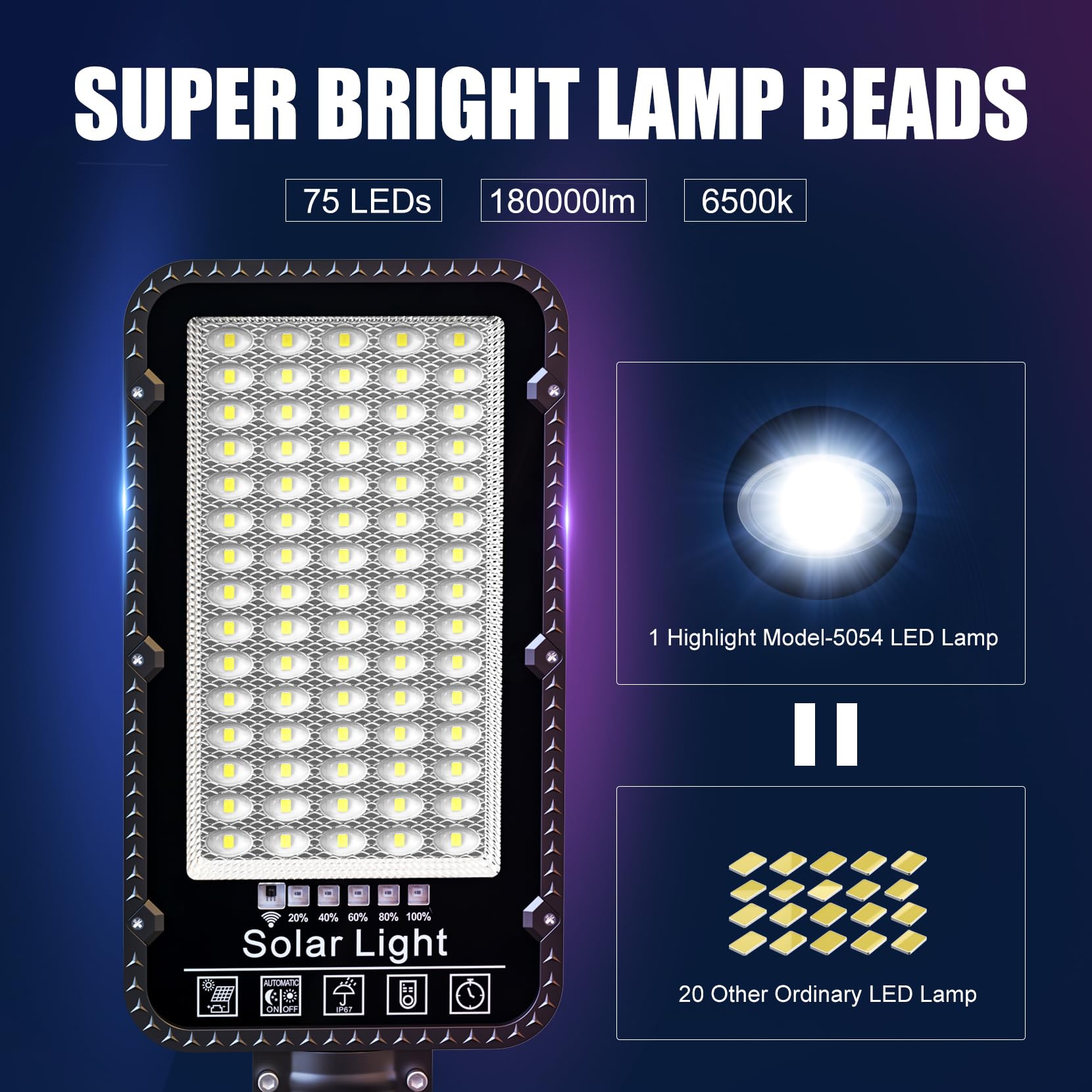 8000W Solar Street Lights Outdoor - 6500K Solar Parking Lot Lights Commercial Dusk To Dawn, Heavy Duty Split Type Led Solar Street Light Remote Control, Street Lights Solar Powered For Yard (2Pack)