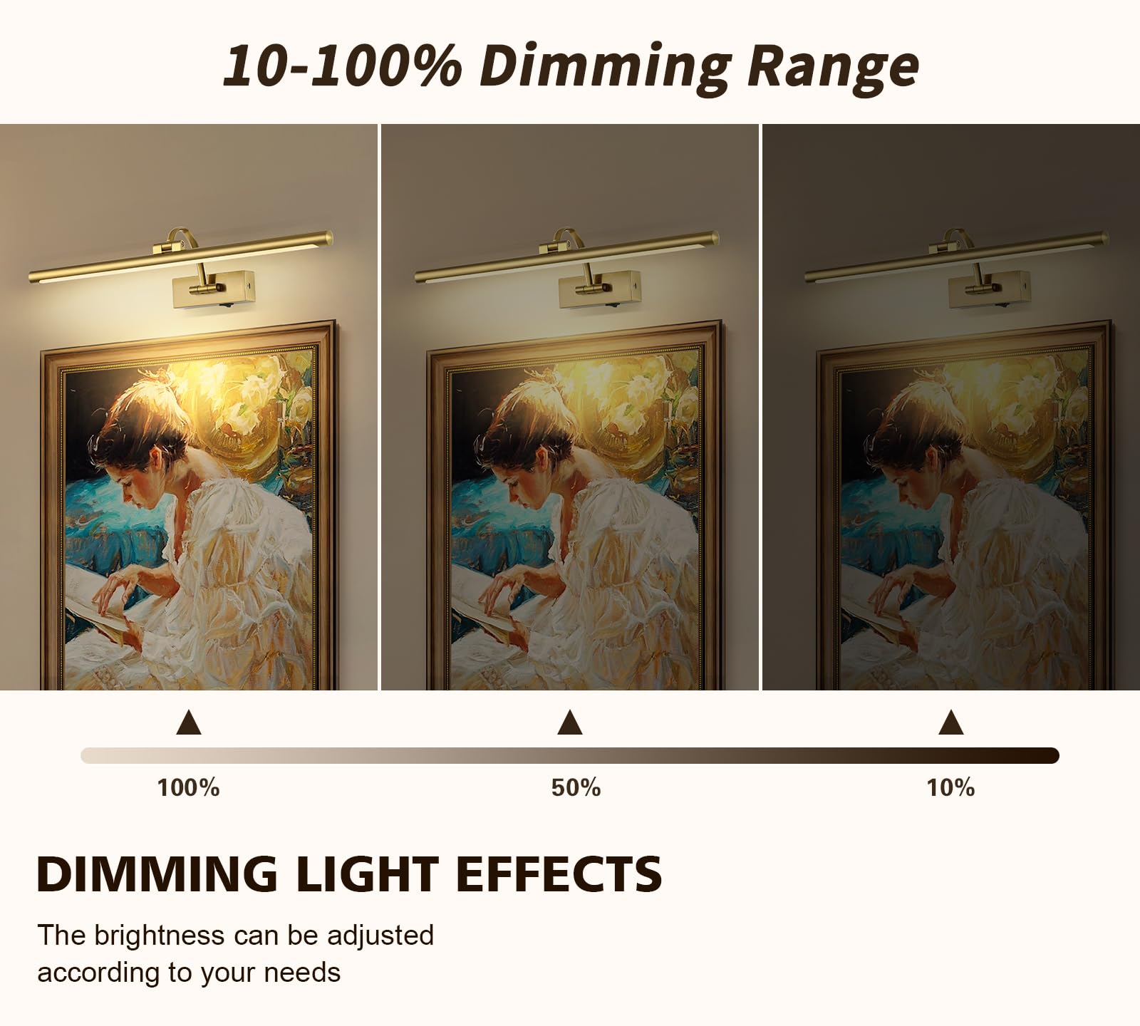 DESOOP Wireless Picture Lights - 24 Inch Brass Art Lighting with Remote & Timer, Battery Operated, Model 7115, Warm White