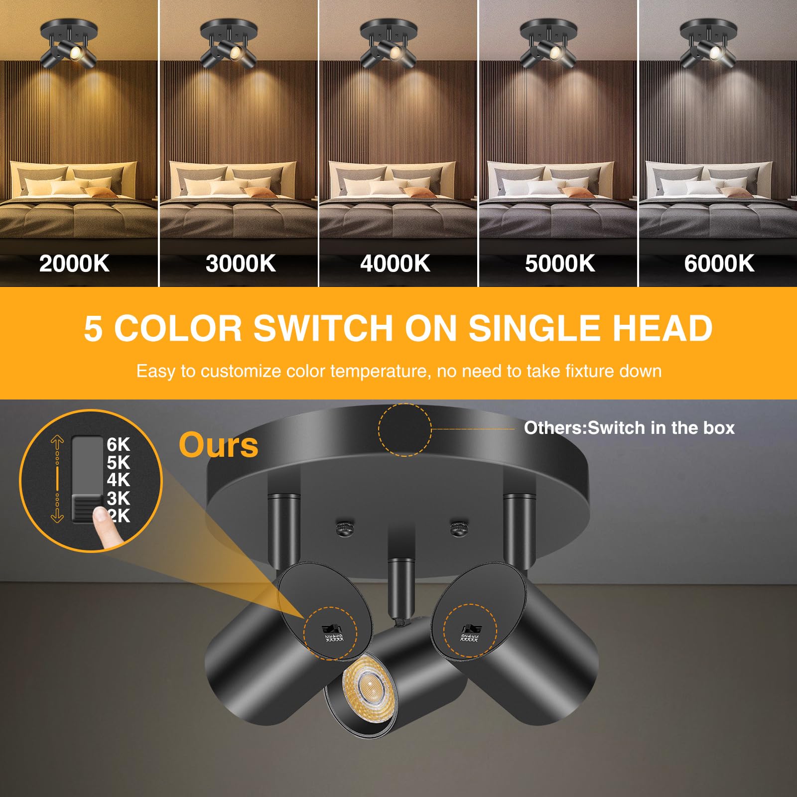 VANoopee 5 Color LED Ceiling Spot Light, Adjustable Directional, Dimmable 30W, Matte Black