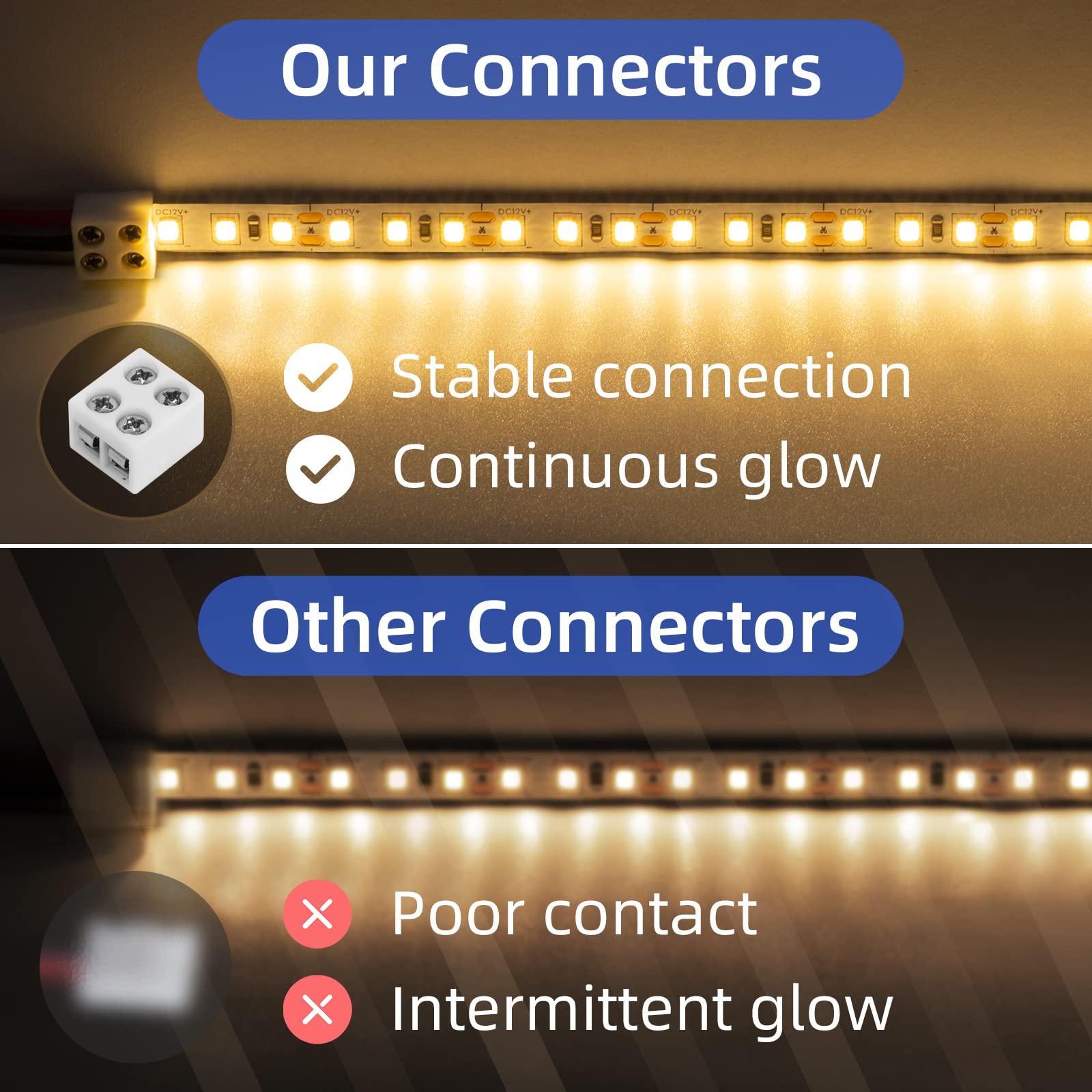 SIOKUY 20 PCS Solderless LED Strip Connectors 2 Pin, Easy Install for 8mm Tape Lights, Reliable Screw Down Connection