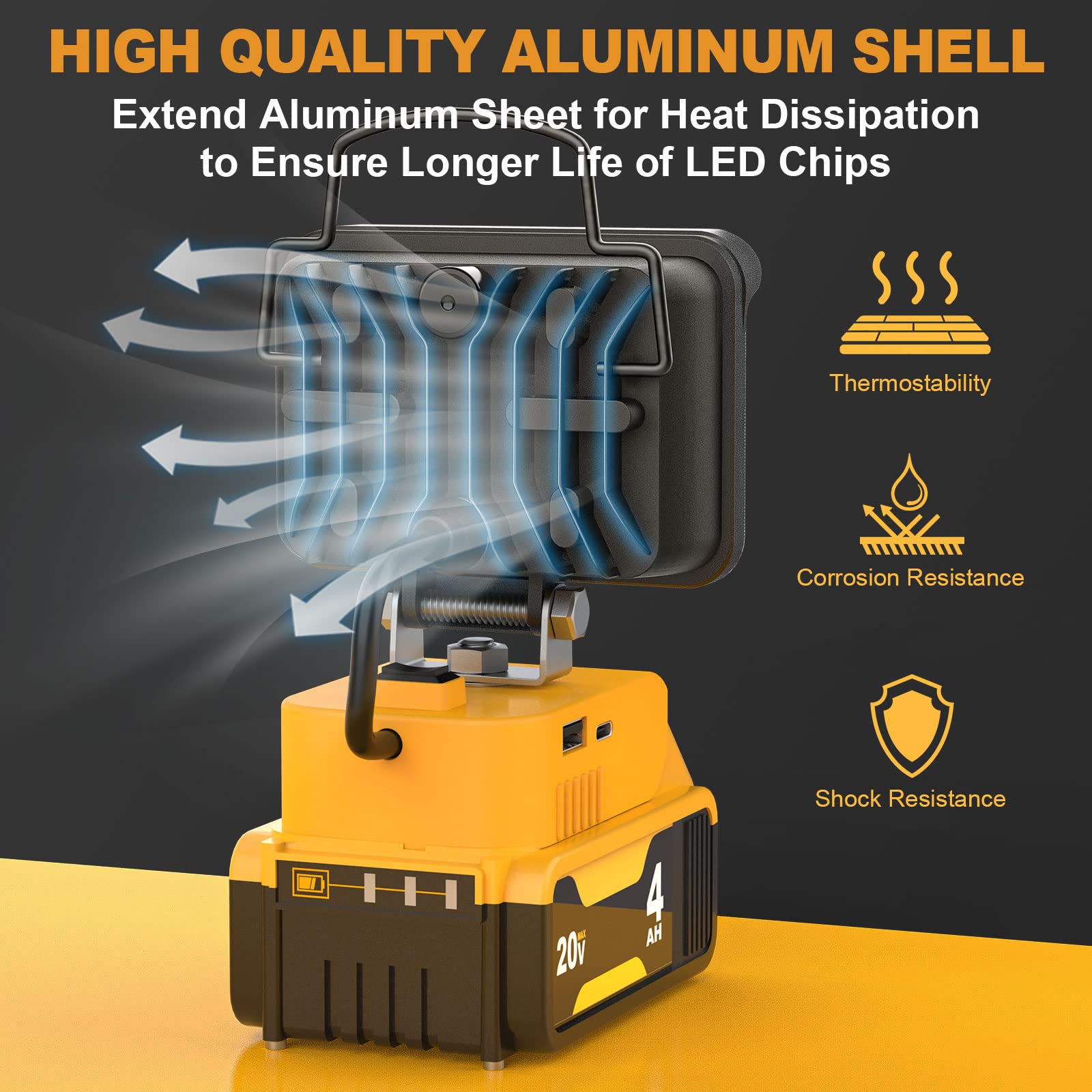 MtiolHig Cordless LED Work Light - 20W, 2000 Lumens, USB & Type-C Charging, Compatible with Dewalt 18V/20V Batteries, Portable for