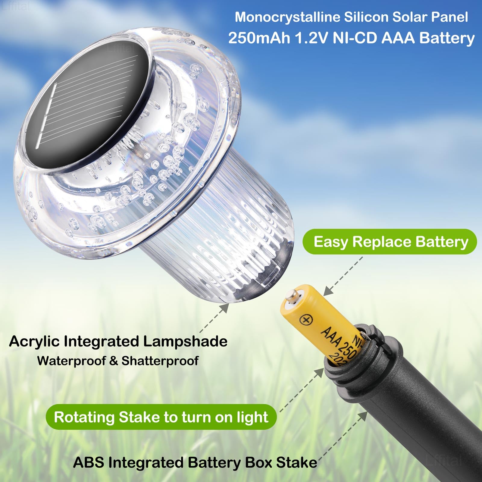 Lffital Solar Pathway Lights Outdoor 16 Pack Solar Mushroom Lights Outdoor Outside Led Lighting Stake Waterproof For Path  Lawn  Garden Driveway  Landscape Backyard Courtyard(Warm White)