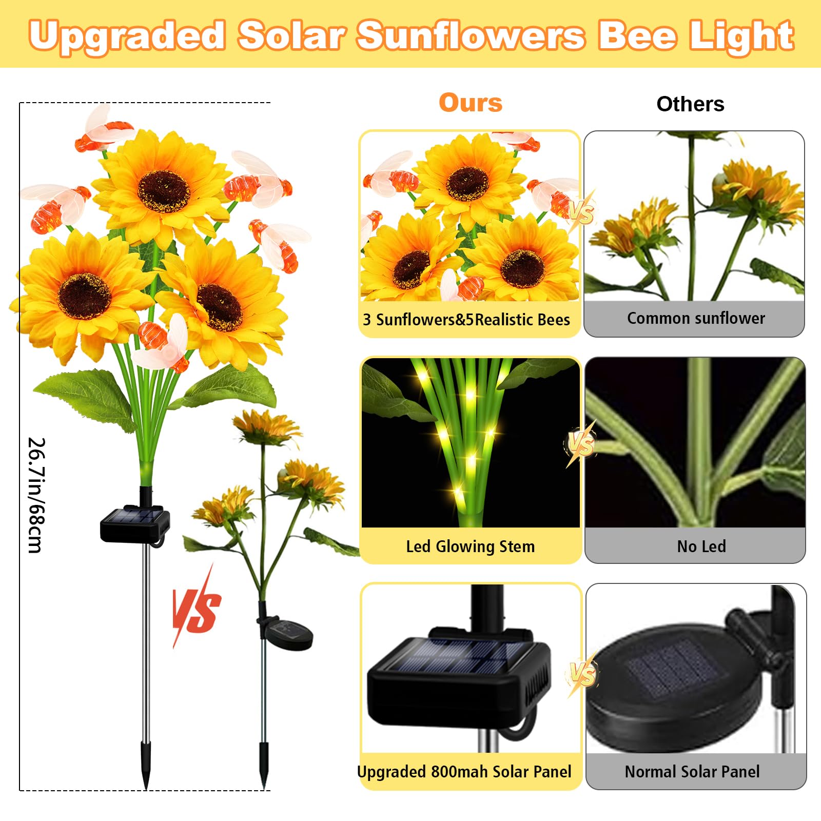 ANGMLN Solar Garden Lights 6 Pack, Waterproof Warm White Swaying Bee Lights with Sunflowers, Model XM-6Tsunflowerbee-6