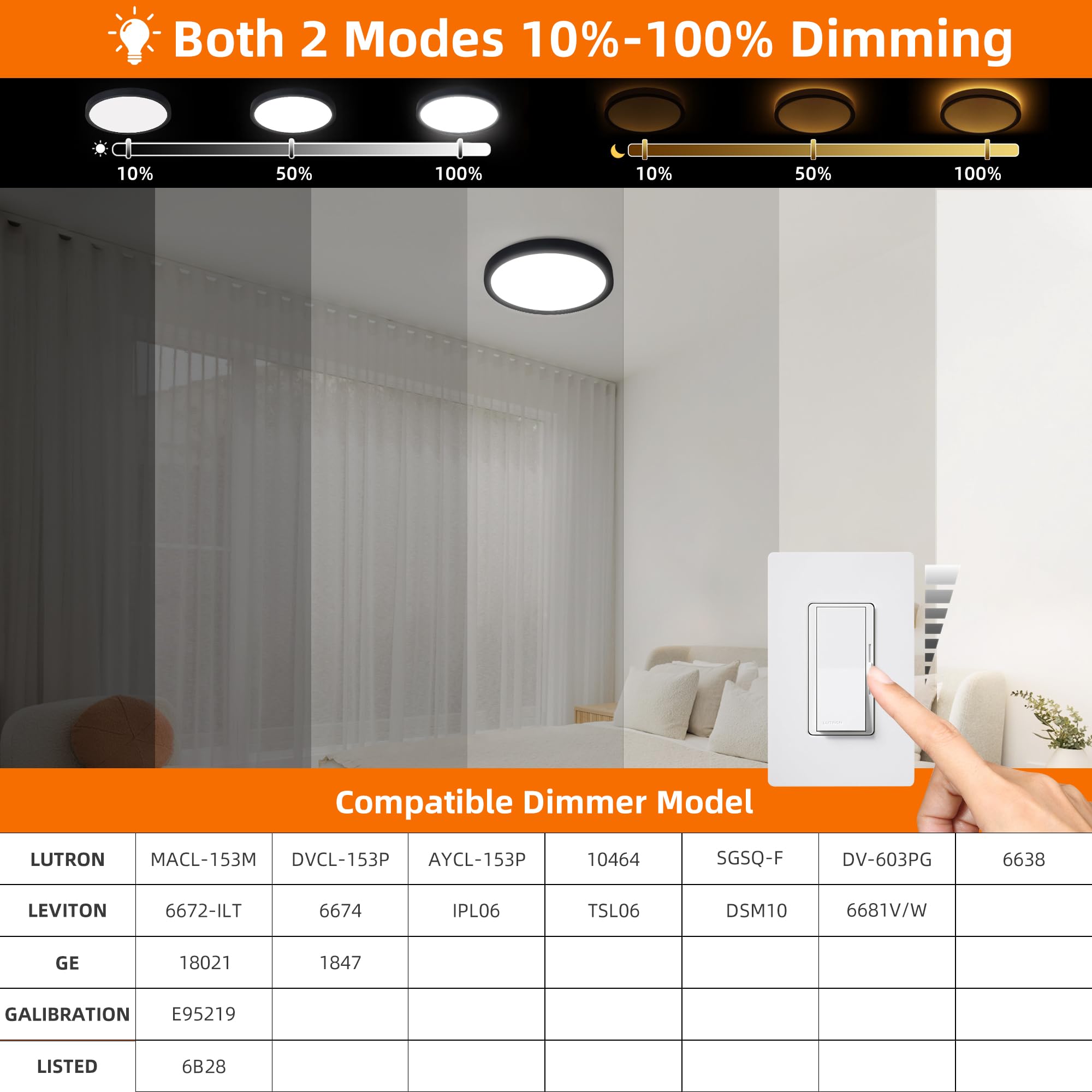 Hlite 12 Inch Flush Mount Led Ceiling Light With Night Light, 24W, 2400Lm, 3000K/4000K/5000K Selectable, Flat Lights For Ceiling, Dimmable Led Ceiling Light For Bedroom, Kitchen, Black(2Pack)