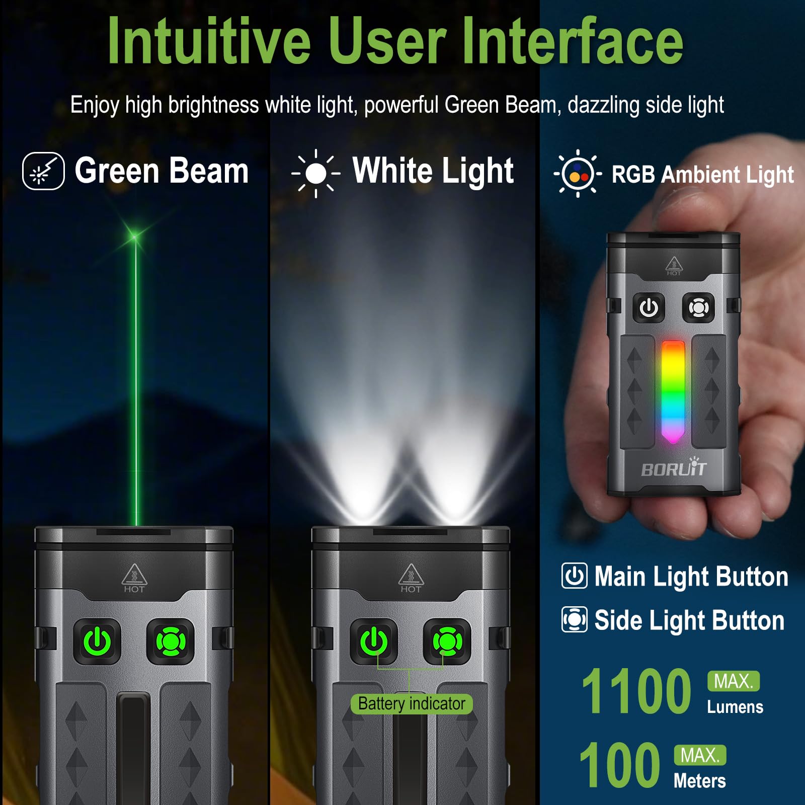 BORUIT EV20L LED Rechargeable Small EDC Flashlight with Green Beam,Pocket Keychain Flashlights with RGB Side Light,IP66 Waterpro