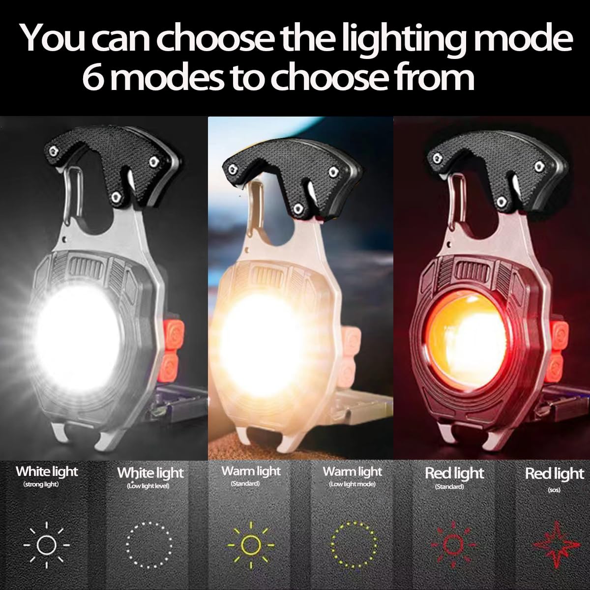 Cob Keychain Work Light Keychain Flashlights 7 Light Modes 1600Lumen,Portable Usb Rechargeable Cob Work Light Emergency Light Wi