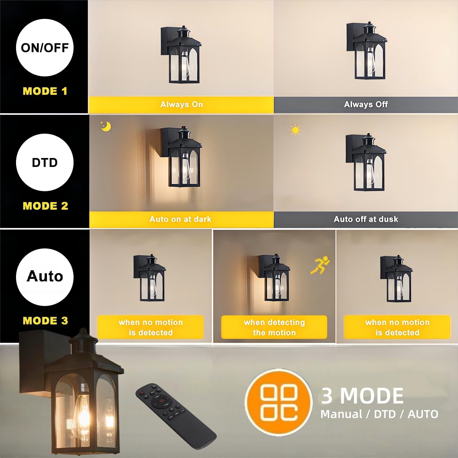 YJXGDIL Motion Sensor Porch Light with GFCI Outlet, 2 Pack, Black, Metal, Model H2003-2B-RW, Dusk to Dawn, Remote Control