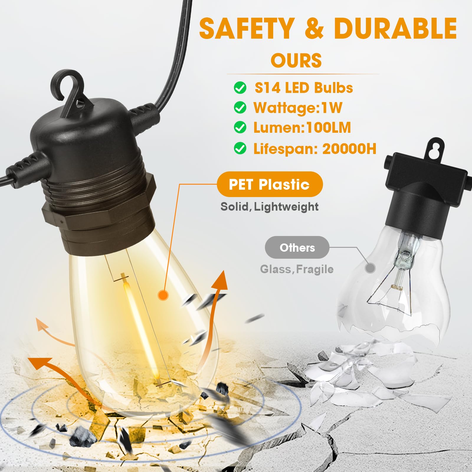 Gvvoohome 100Ft Led Outdoor String Lights, Commercial Grade Patio Lights With 30+2 Shatterproof S14 Edison Vintage Bulb For Outs