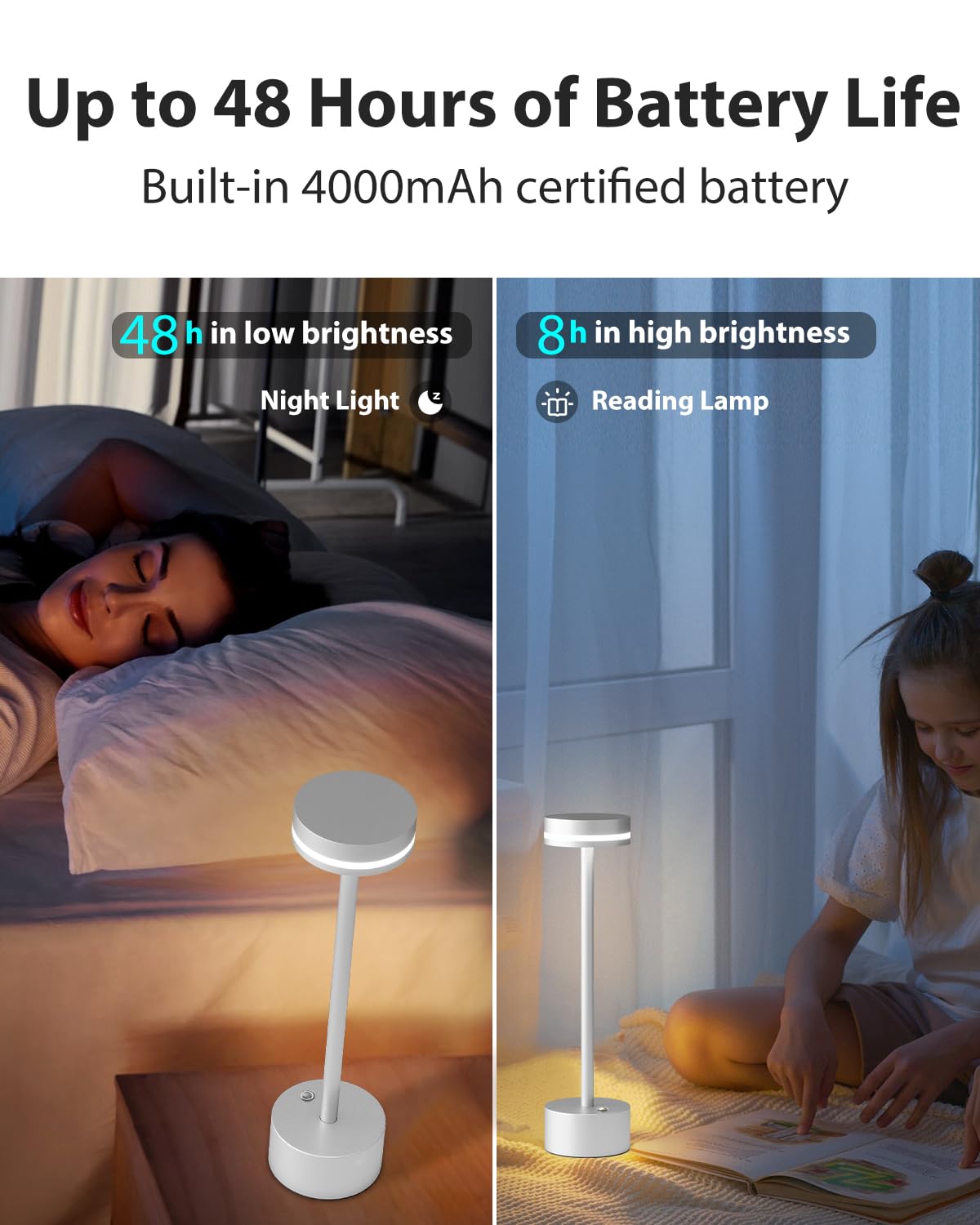 Modern Led Rechargeable Cordless Table Lamp With Touch Sensor, Aluminum Shell, 4000Mah Certified Battery, 3 Levels Brightness, U