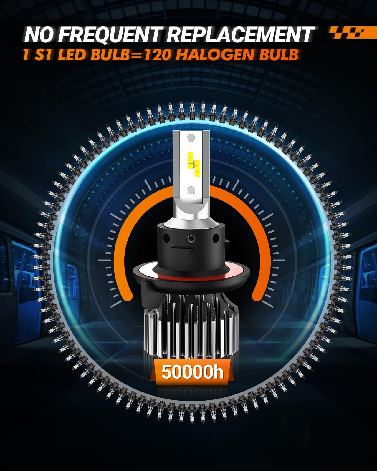SEALIGHT 9008/H13 Fog Lights, 42000LM, 60W, 6500K White, S1 Series, IP68 Waterproof, Plug-and-Play, Pack of