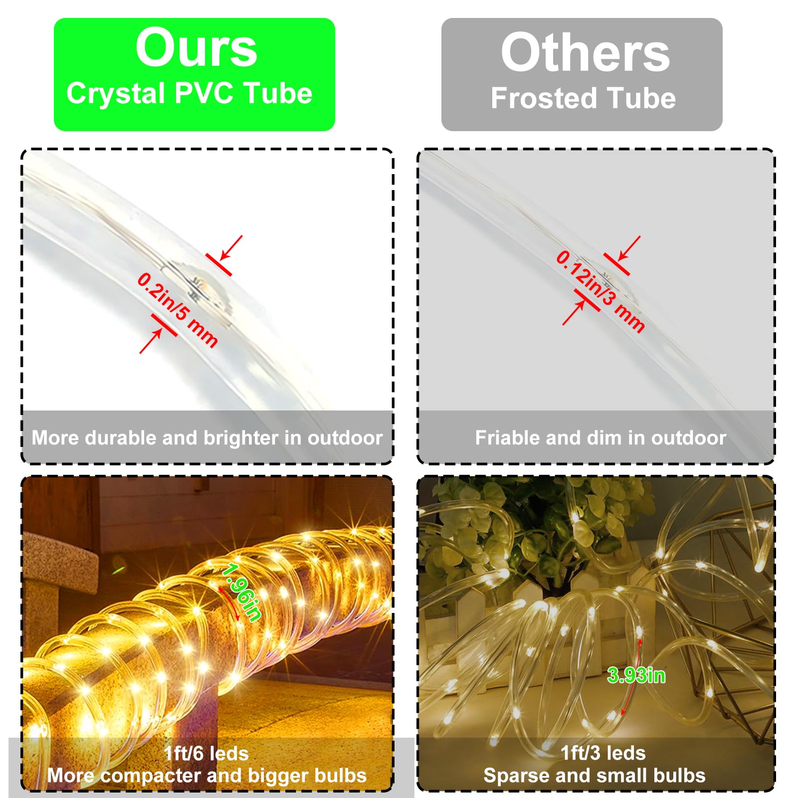 164 Ft 1000 Led Rope Lights Solar Powered Waterproof String Lights 8 Modes Outdoor Tube Light Copper Wire Fairy Lights For Chris