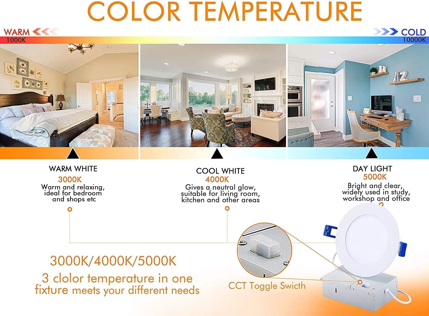 Cloudy Bay 4 Inch 3000K/4000K/5000K Three Color Temperature Selectable, Dimmable 10W Cri 90+, Ic Rated, Etl/Ja8, Ultra Thin Recessed Downlight With Junction Box, White Finish, 12 Pack