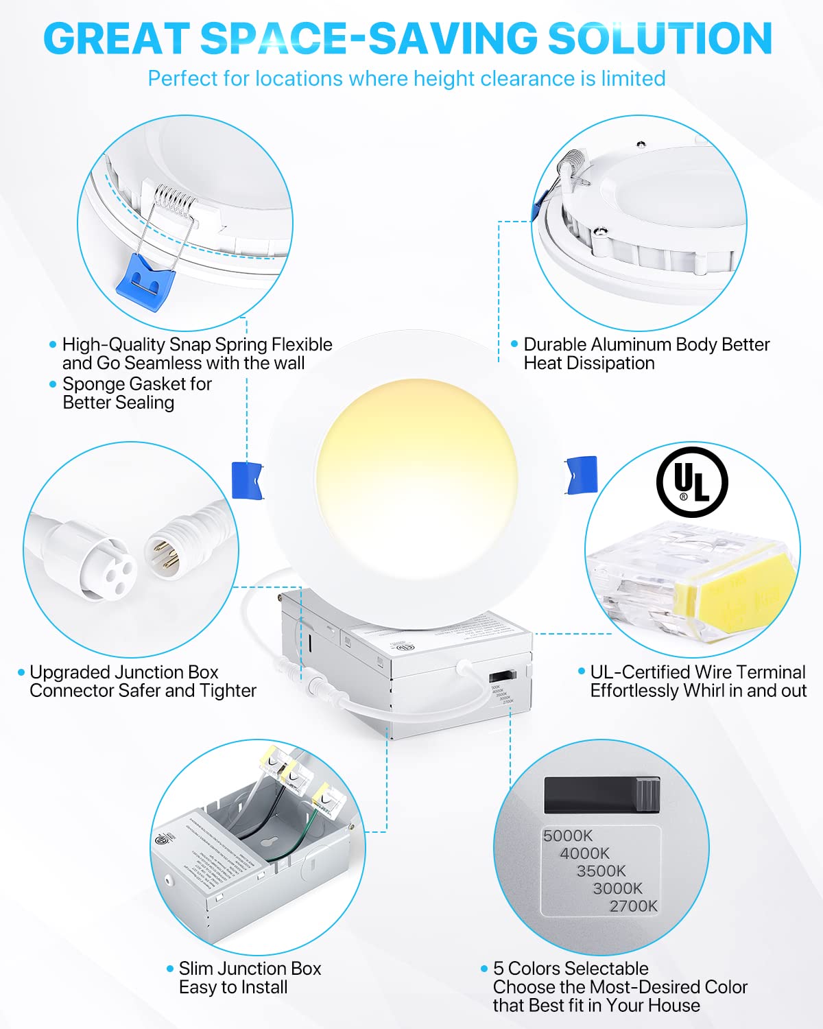 Ensenior 4 Inch Ultra-Thin LED Recessed Light, 5CCT Selectable, Dimmable, 9W, ETL & Energy Star Certified