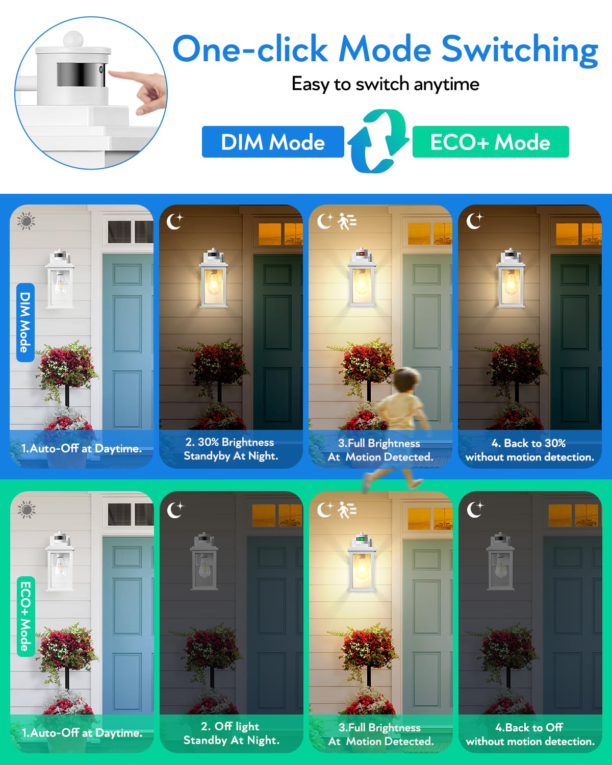 VIANIS Motion Sensor Outdoor Wall Lights, 2-Pack, Waterproof Aluminum Sconce, White, Model V81252W