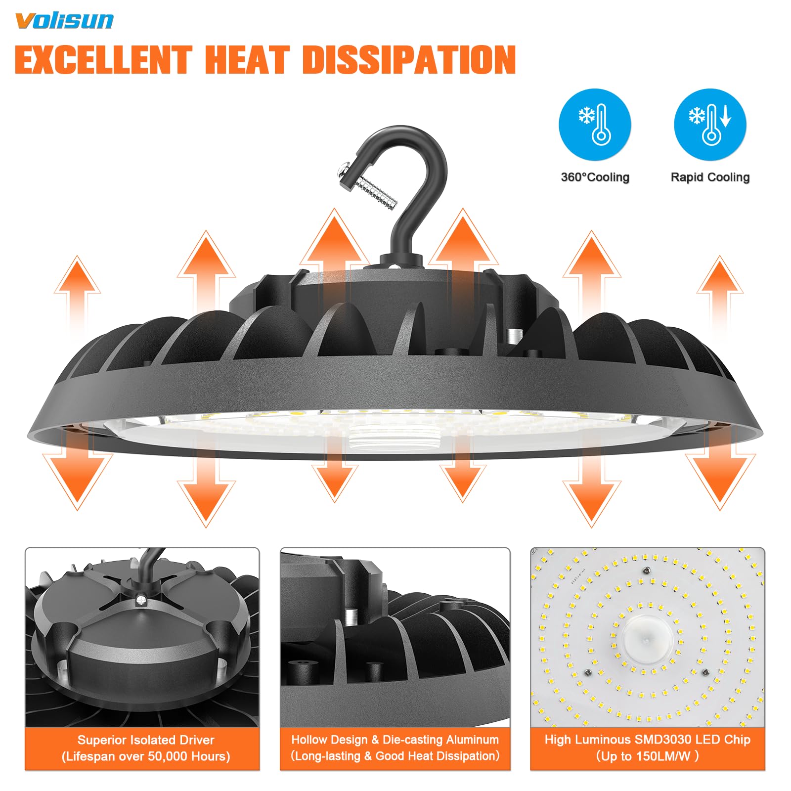 Volisun 6 Pack Ufo Led High Bay Light 37 500Lm  250W  5000K Daylight  100-277V High Bay Led Shop Lights  Etl Listed Commercial Bay Lighting For Garage Workshop Barn Factory Warehouse