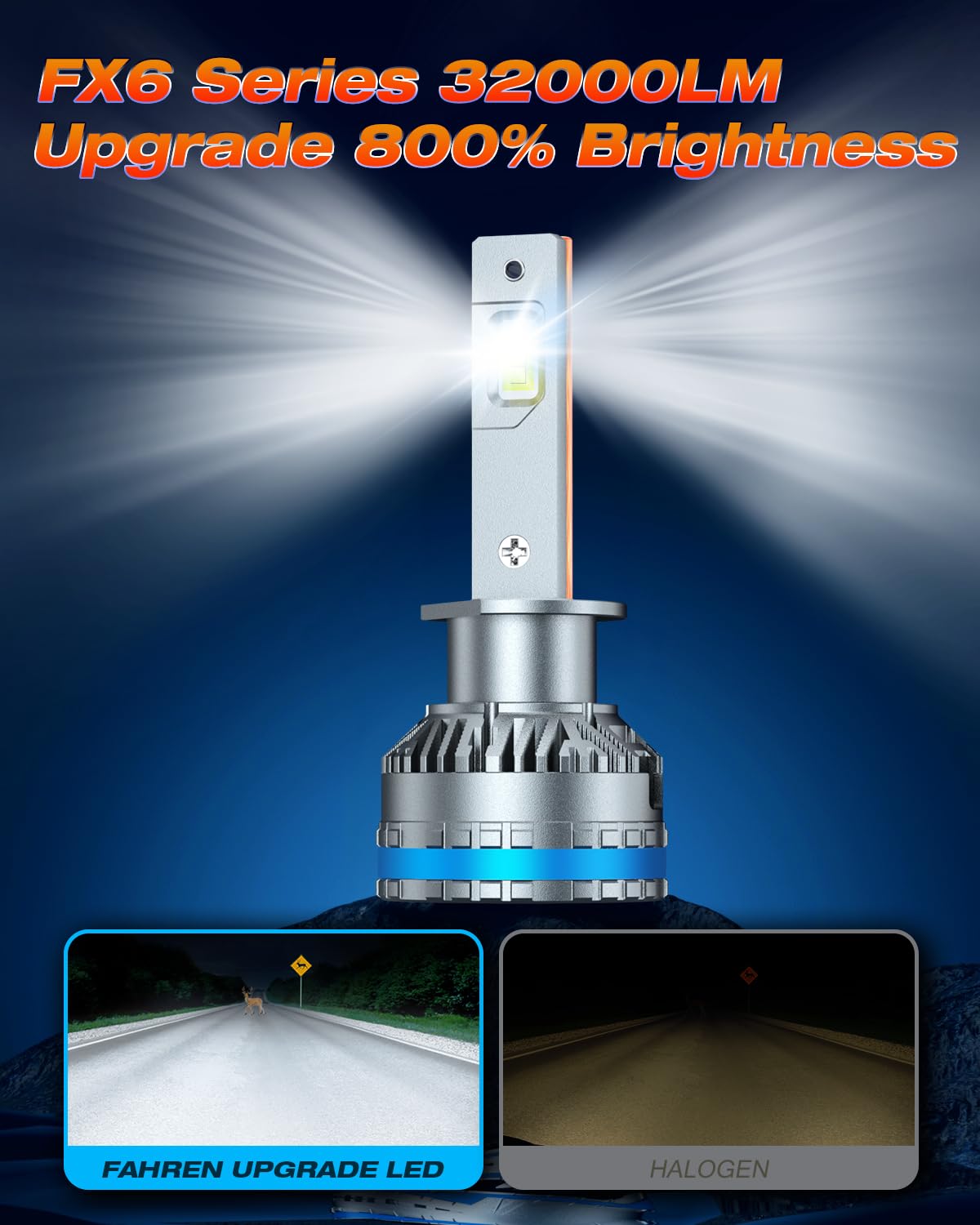 FAHREN H1 Fog Light Bulbs - 32000LM 6500K White, 60000Hrs Lifespan, Plug-N-Play, Pack of 2