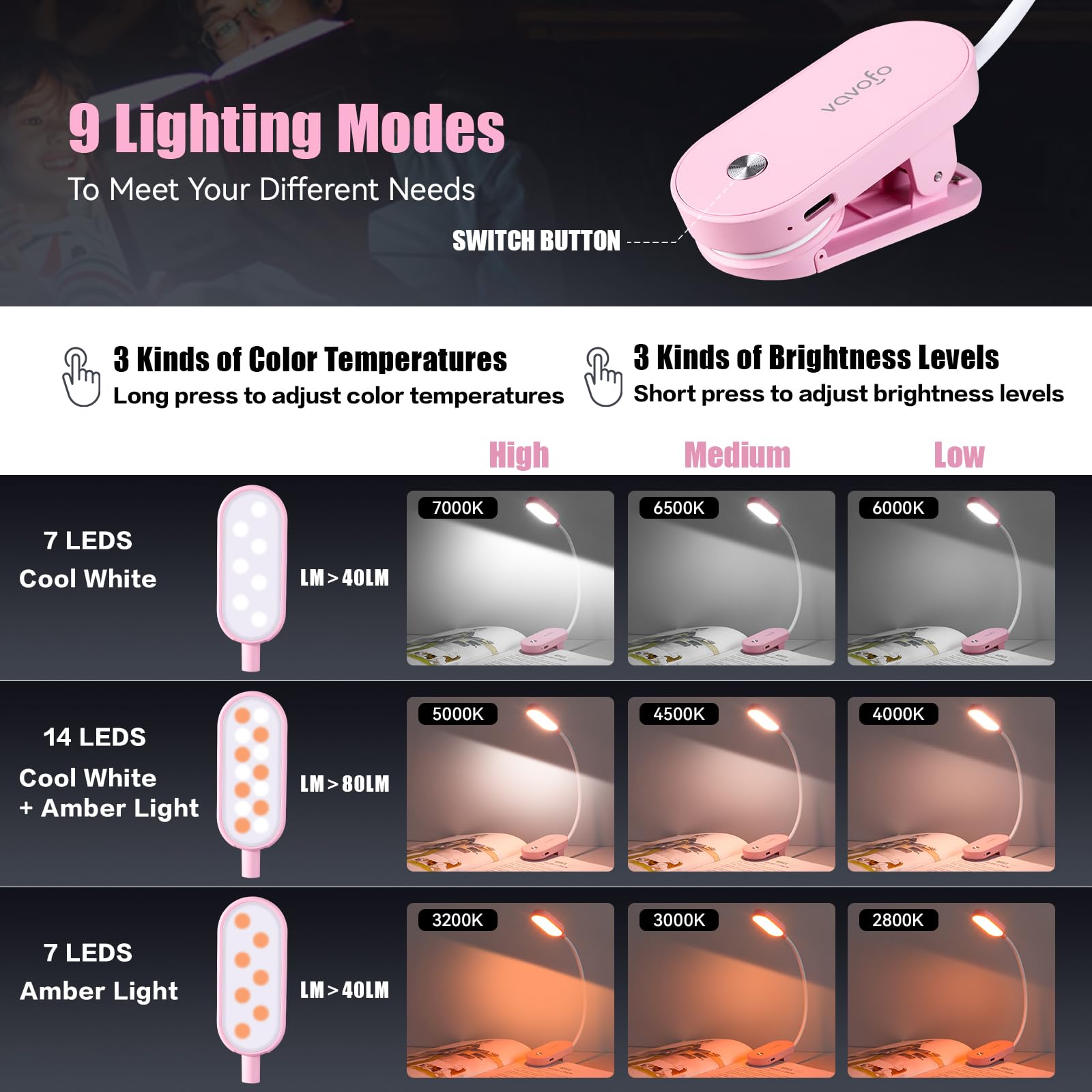 VAVOFO Rechargeable Book Light, 14 LEDs, Clip On, Amber Reading Light, Model KM-6775, Pink