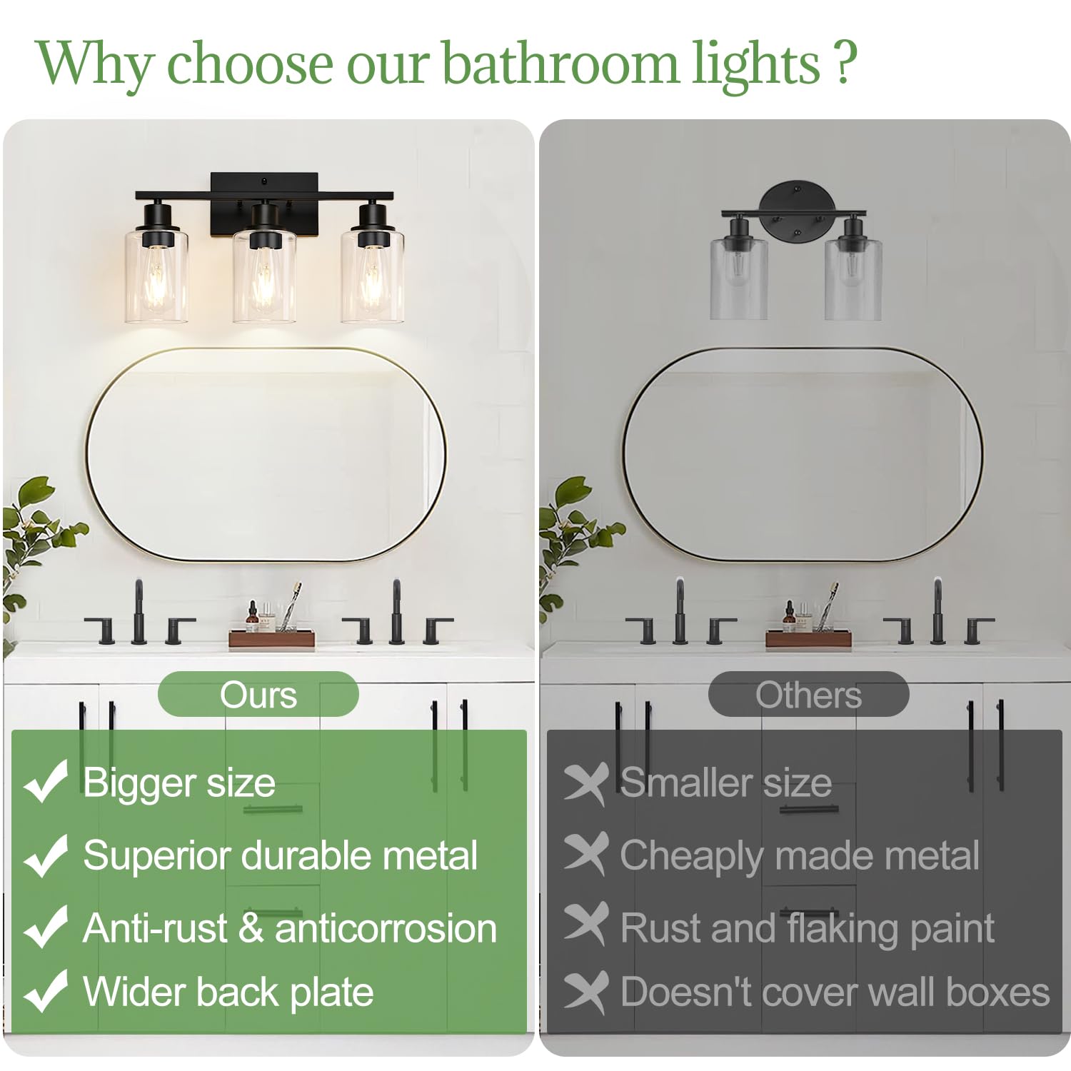Indoi 3-Light Bathroom Light Fixtures, Matte Black Metal Vanity Lights with Clear Glass Shade, Model YX-032H