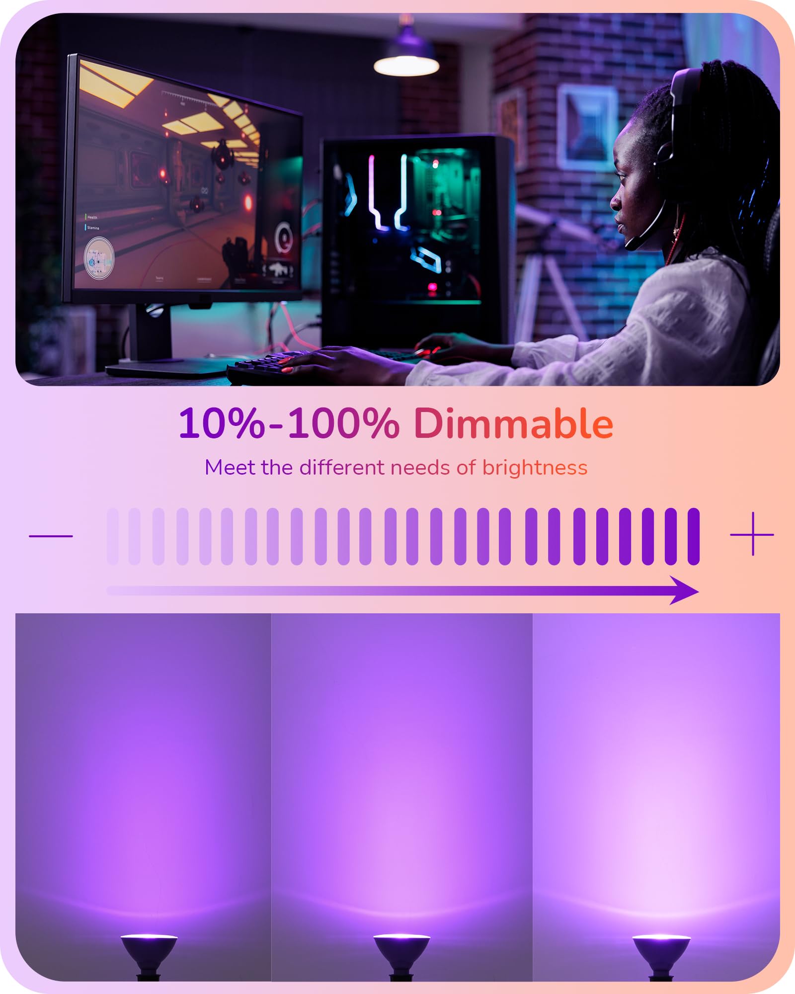 Edishine 18W Yellow Led Flood Light Bulbs, Dimmable, E26 Base, Etl Listed, 2 Pack