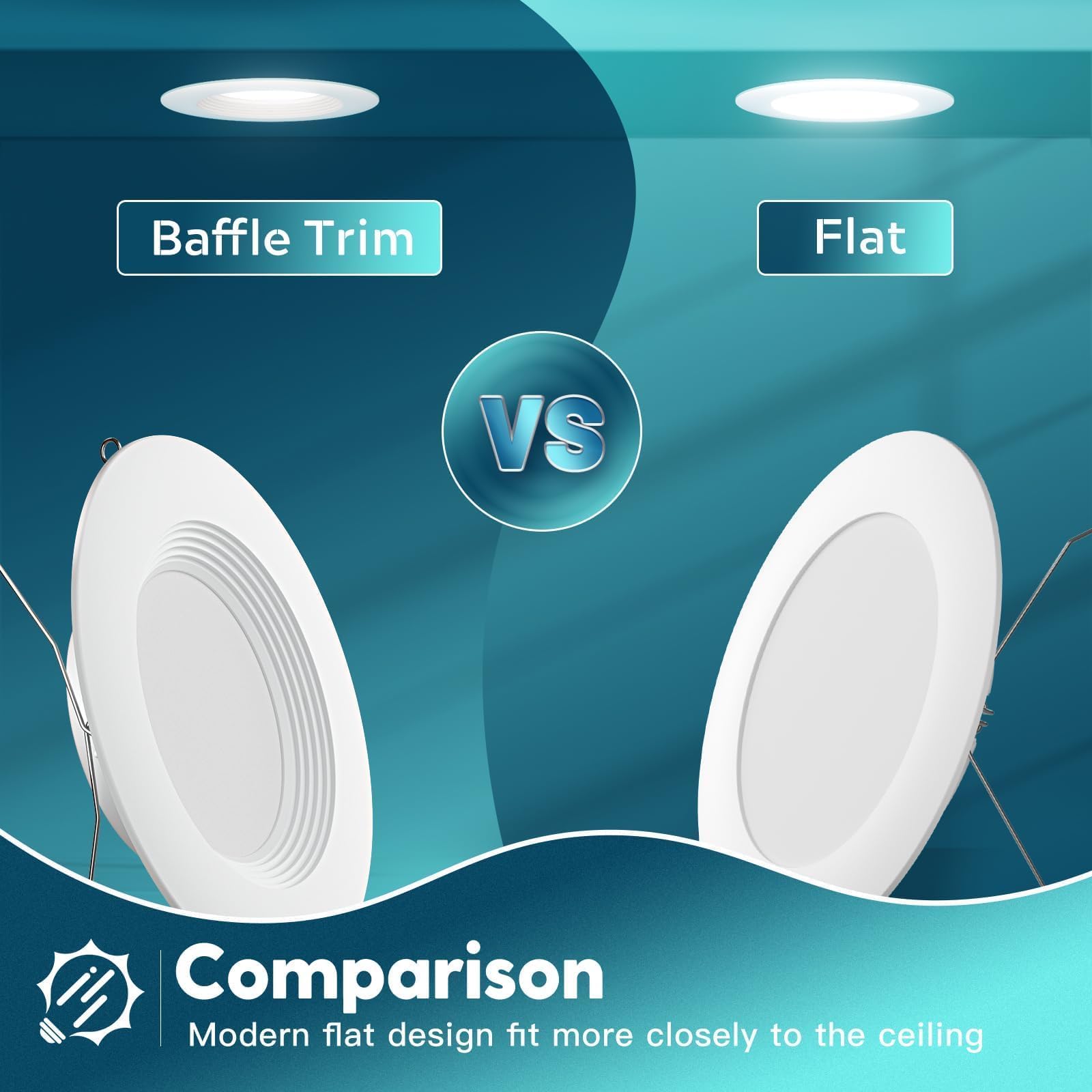 FREELICHT 12 Pack 6 Inch Dimmable LED Recessed Lighting, 10W 1000LM, Selectable 2700K-6000K, White,