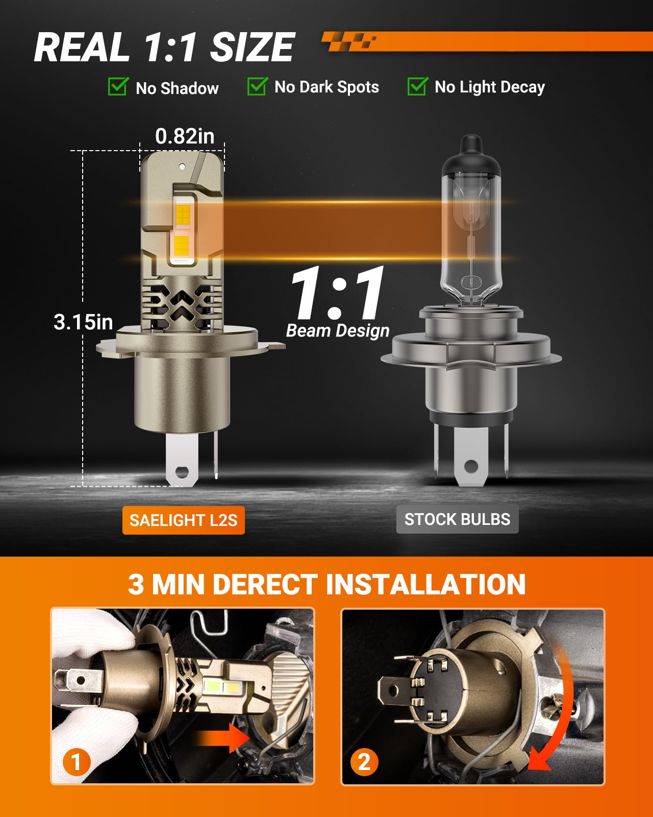 SEALIGHT H4 LED Bulbs Super Bright 50,000LM 6500K White H4 Halogen Replacement, Canbus Ready, Pack of 2
