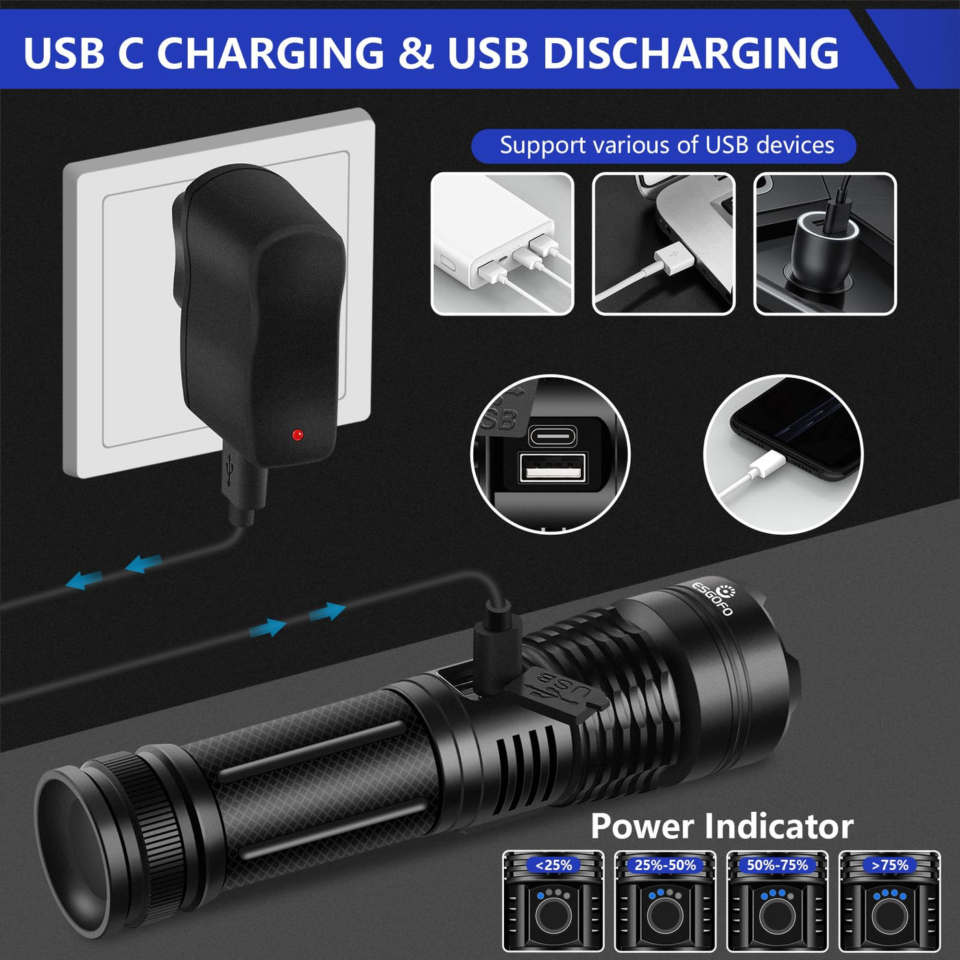 Esgofo X16 Tactical Flashlight - 20000 Lumens, Waterproof, Aluminum, B Lightsdaddy Esgofo X16 Tactical Flashlight - 20000 Lumens, Waterproof, Aluminum, B Lightsdaddy
