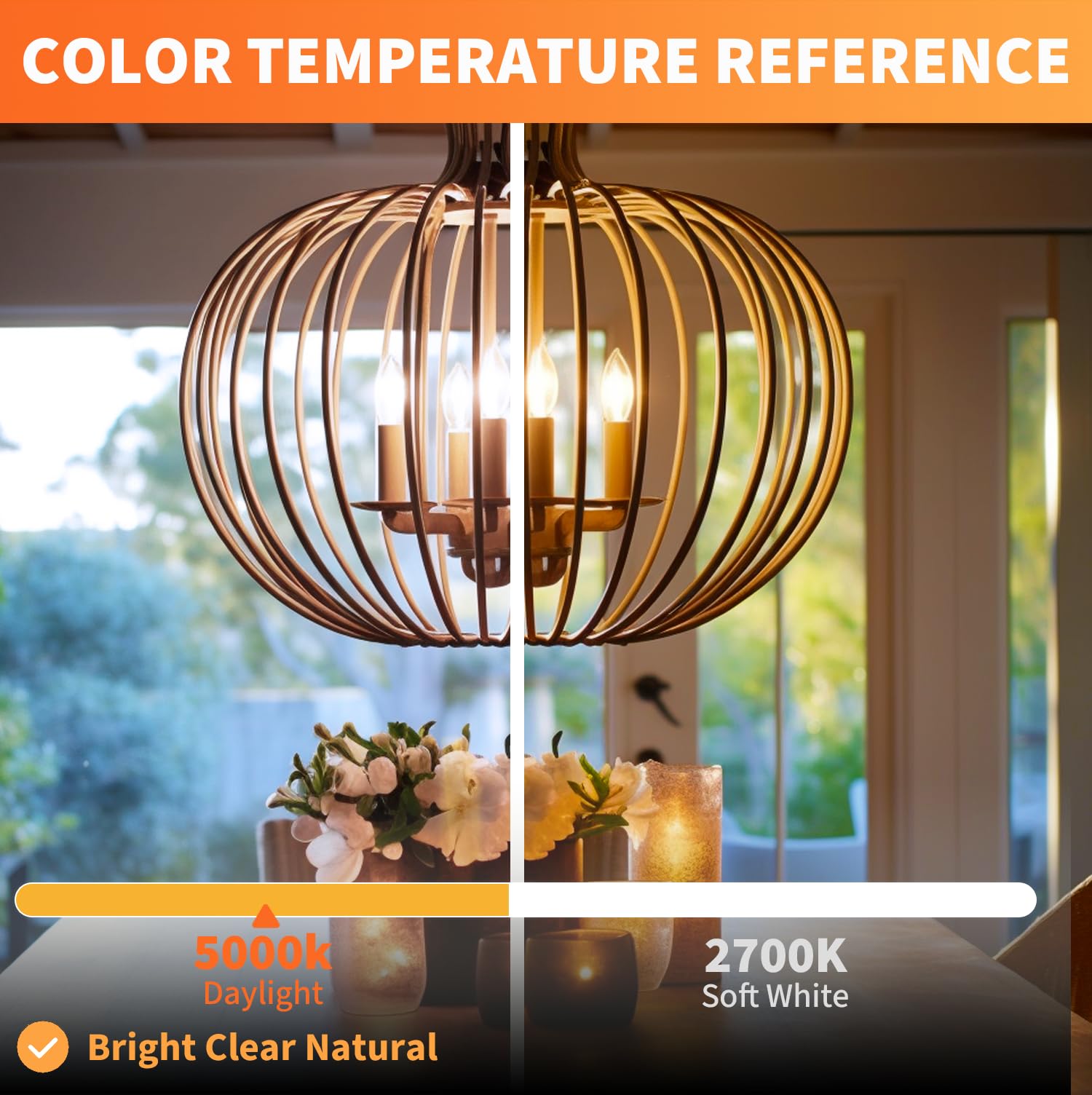 Alampever E12 Candelabra Bulb 40 Watt, B10 Chandelier Light Bulbs, Dimmable 5000K Daylight, 450Lm, Cri90, 12Pack