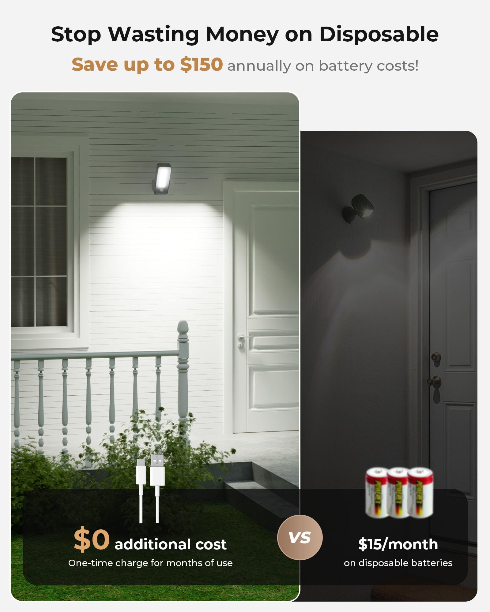 2 Pack Motion Sensor Outdoor Lights, 10000mAh Rechargeable 600 Lumen Battery Operated Outdoor Wall Lights with 3 Modes, 3 Colors