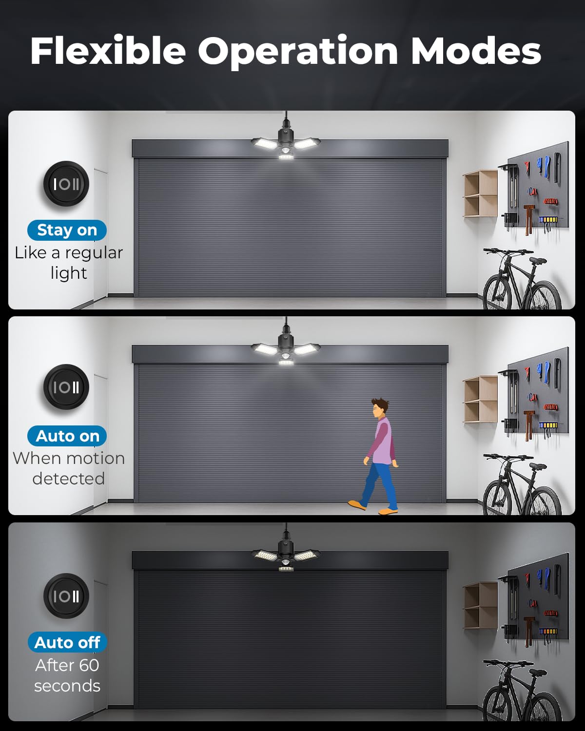 toberich Motion Sensor Garage Light 8000LM 6500K Indoor Shop Light Model MJ0301 Black