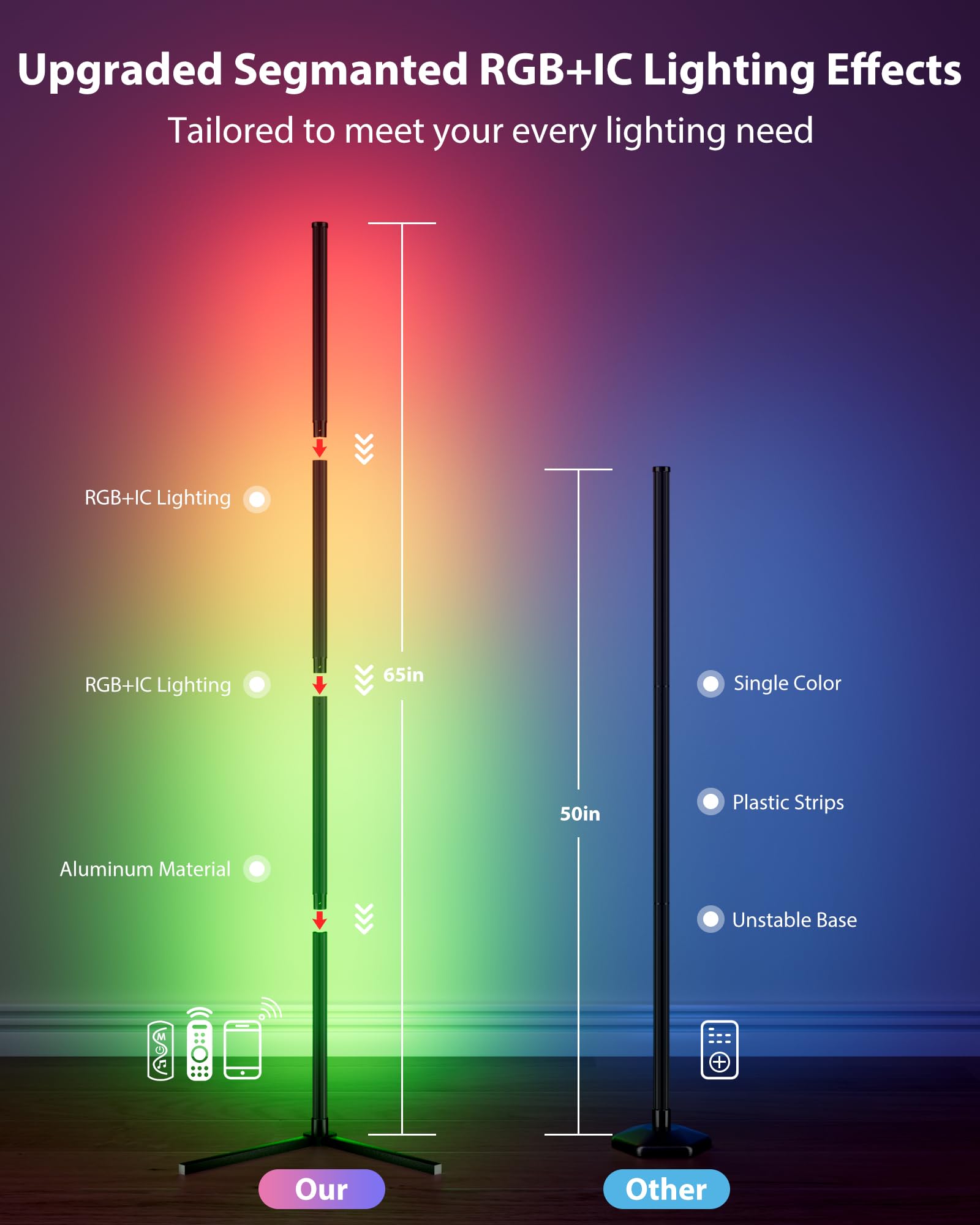 CCACC Smart RGB LED Corner Floor Lamp, 65", Black, Aluminum, with APP & Remote Control, Music Sync, for Living Room & Gaming Room