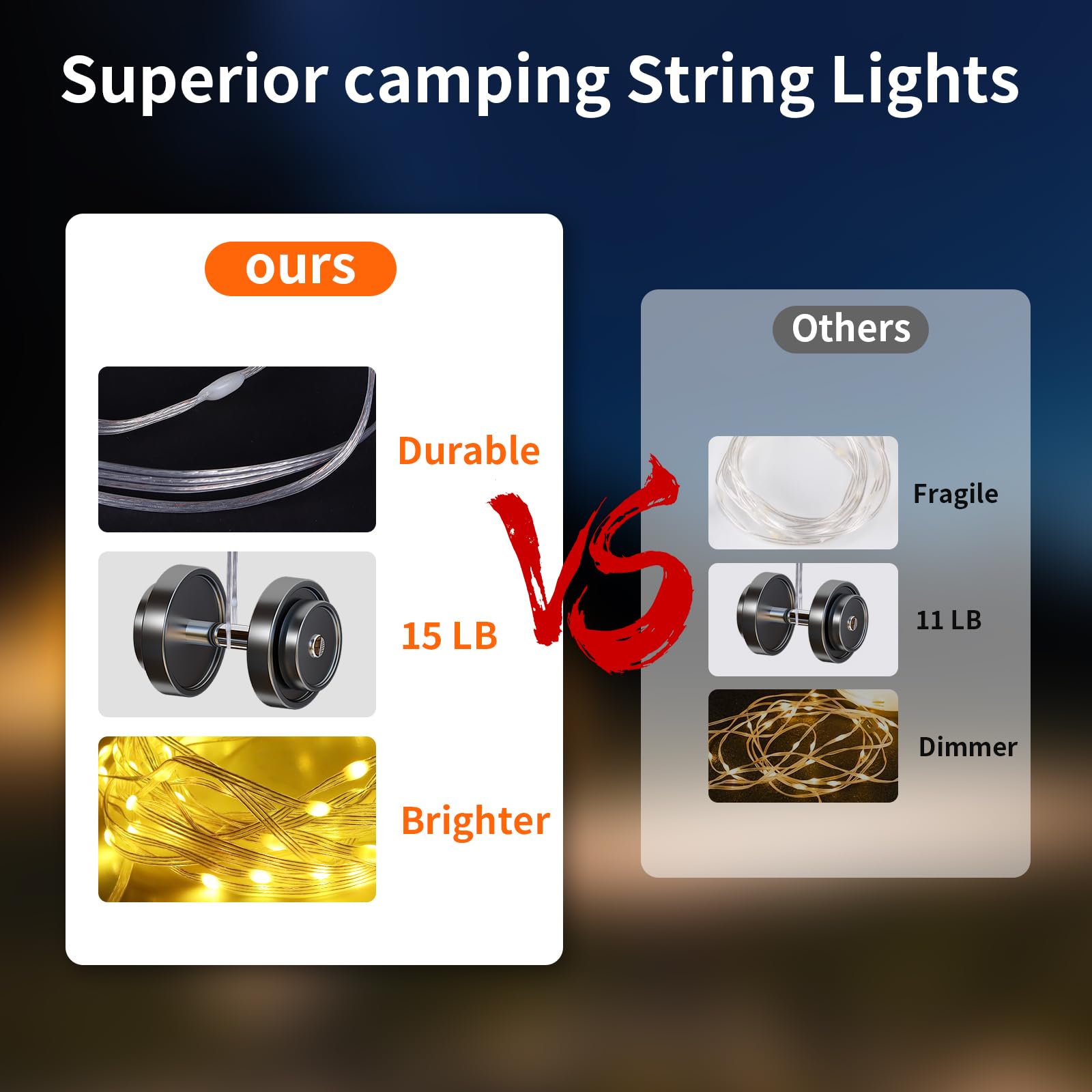 Phylosal Camping String Lights, 3 in 1 Outdoor Light, 6 Modes, 32.8FT, Rechargeable, Green&Orange, Model Ph-L26-Warm-Green&