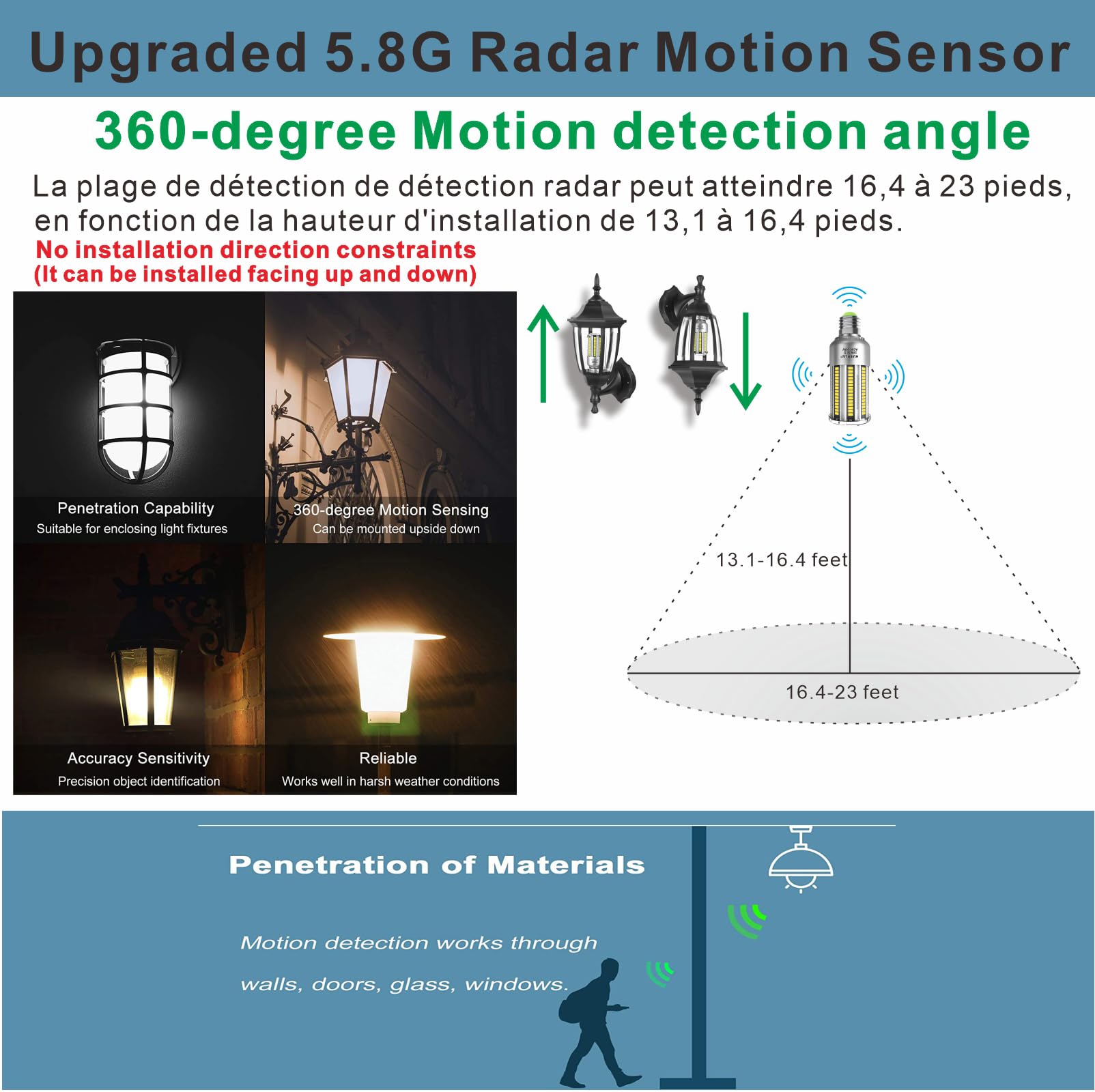 A19 Radar Motion Sensor Led Light Bulbs, E26 32W Cool White 4000K 4000Lm (300W Equivalent) Auto Motion Smart Activated Dusk To D