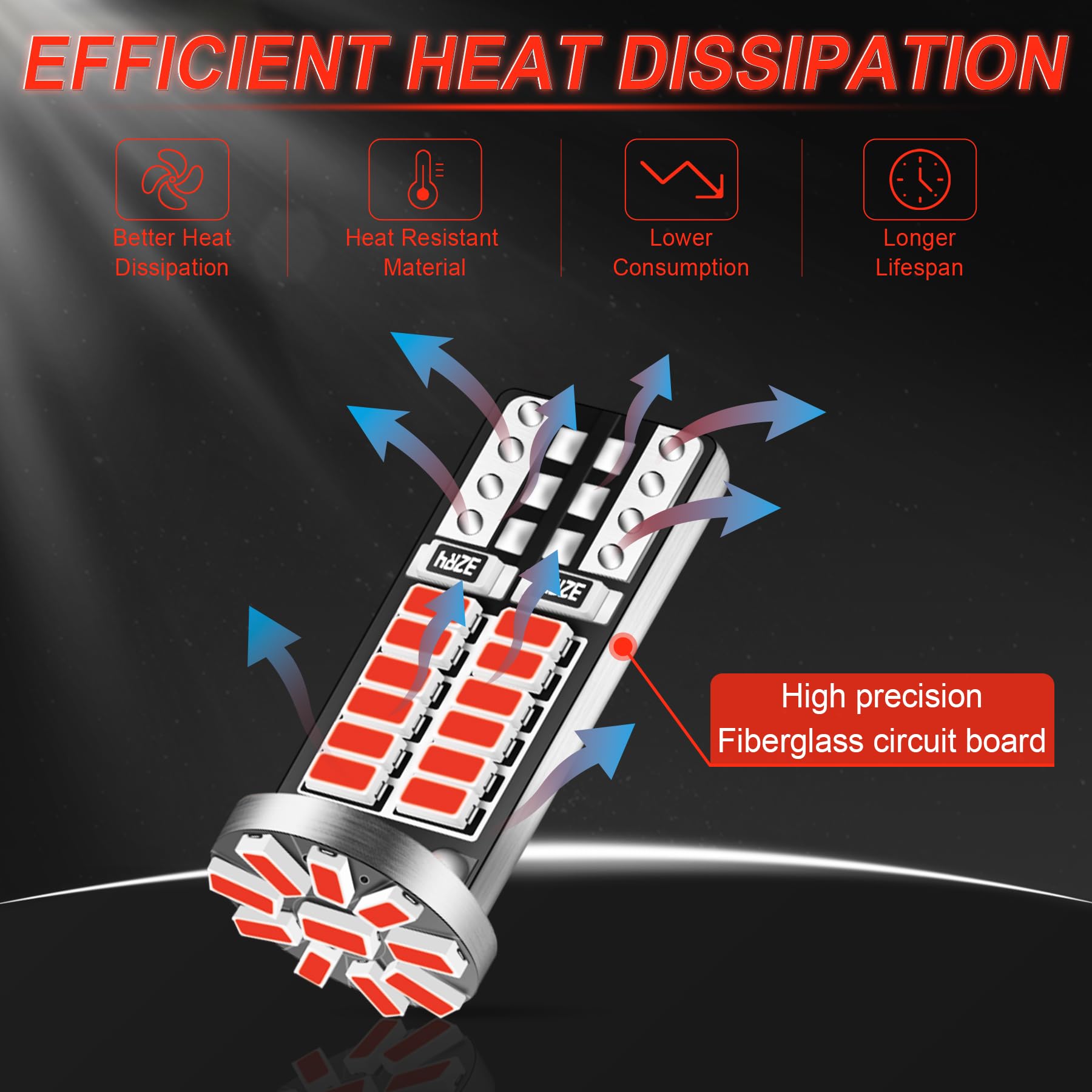 iFunyLED 10Pcs 194 T10 168 2825 LED Bulbs - Super Bright SMD Chipsets for Car Interior Lights - Brilliant Red