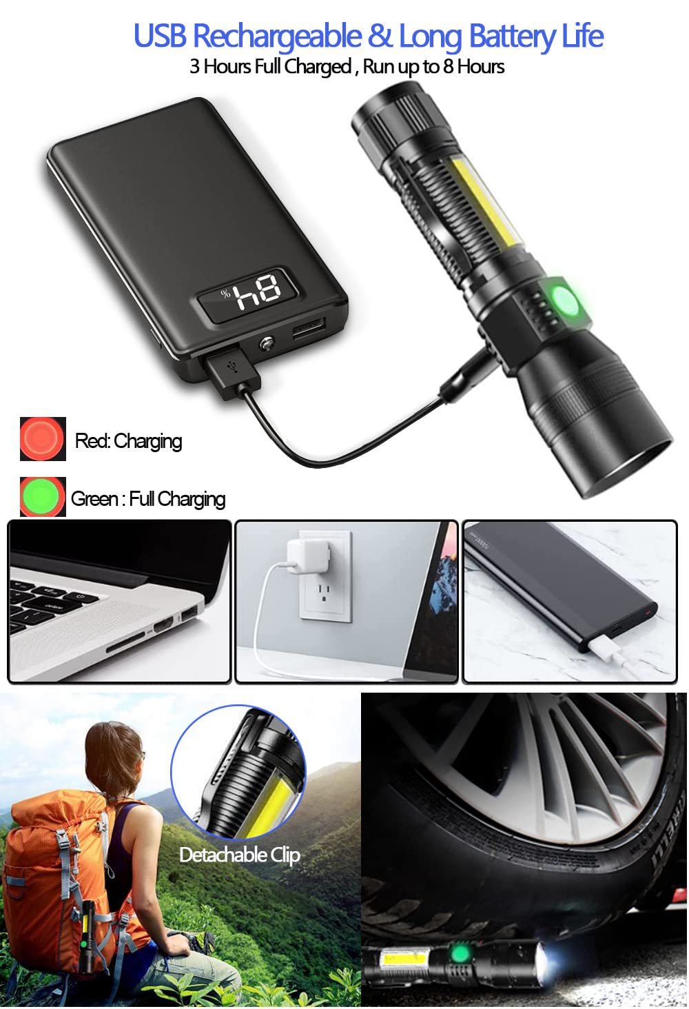 Hoxida Black Light Uv Flashlight - 2000 Lumen Tactical Led, 3-In-1 Modes, Rechargeable, Waterproof, 2Pcs, Aluminum