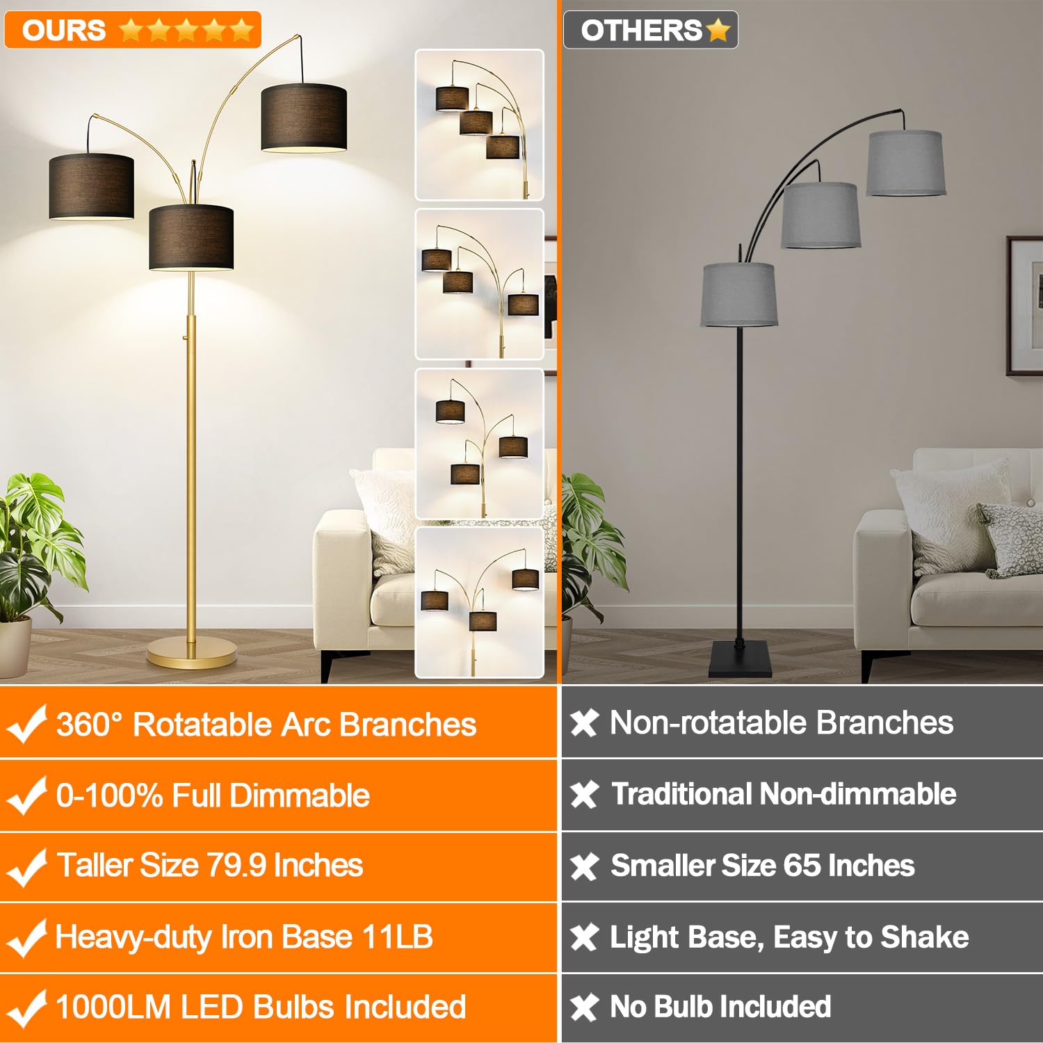 Nintiue Dimmable Floor Lamp - 3 Lights Gold Floor Lamps For Living Room With Black Shades & Heavy Base, Mid Century Tree Floor L