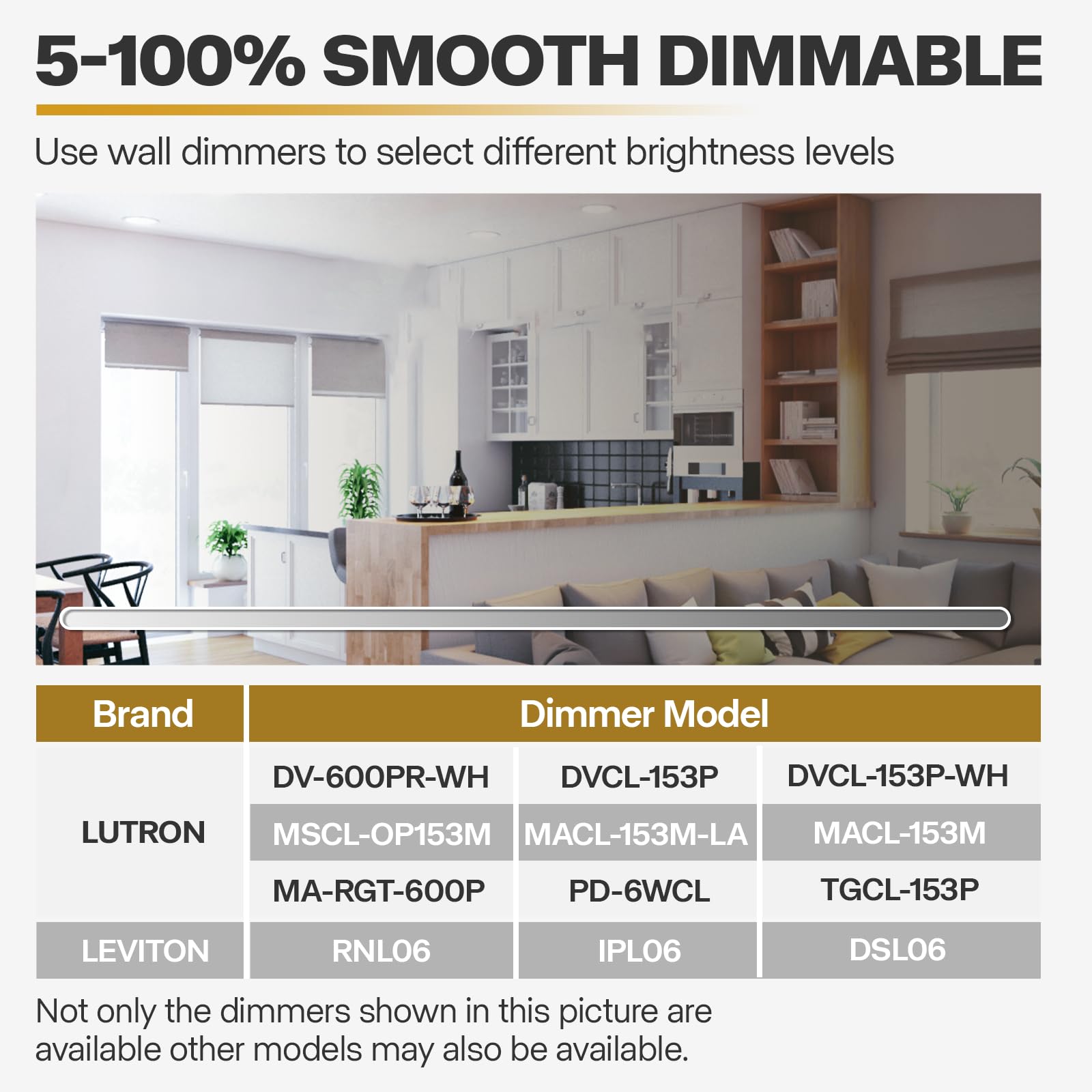 Powerasia 24 Pack Black 5/6 Inch Led Can Lights With Night Light, 5Cct Retrofit Recessed Lighting Selectable 2700K-6000K Dimmabl