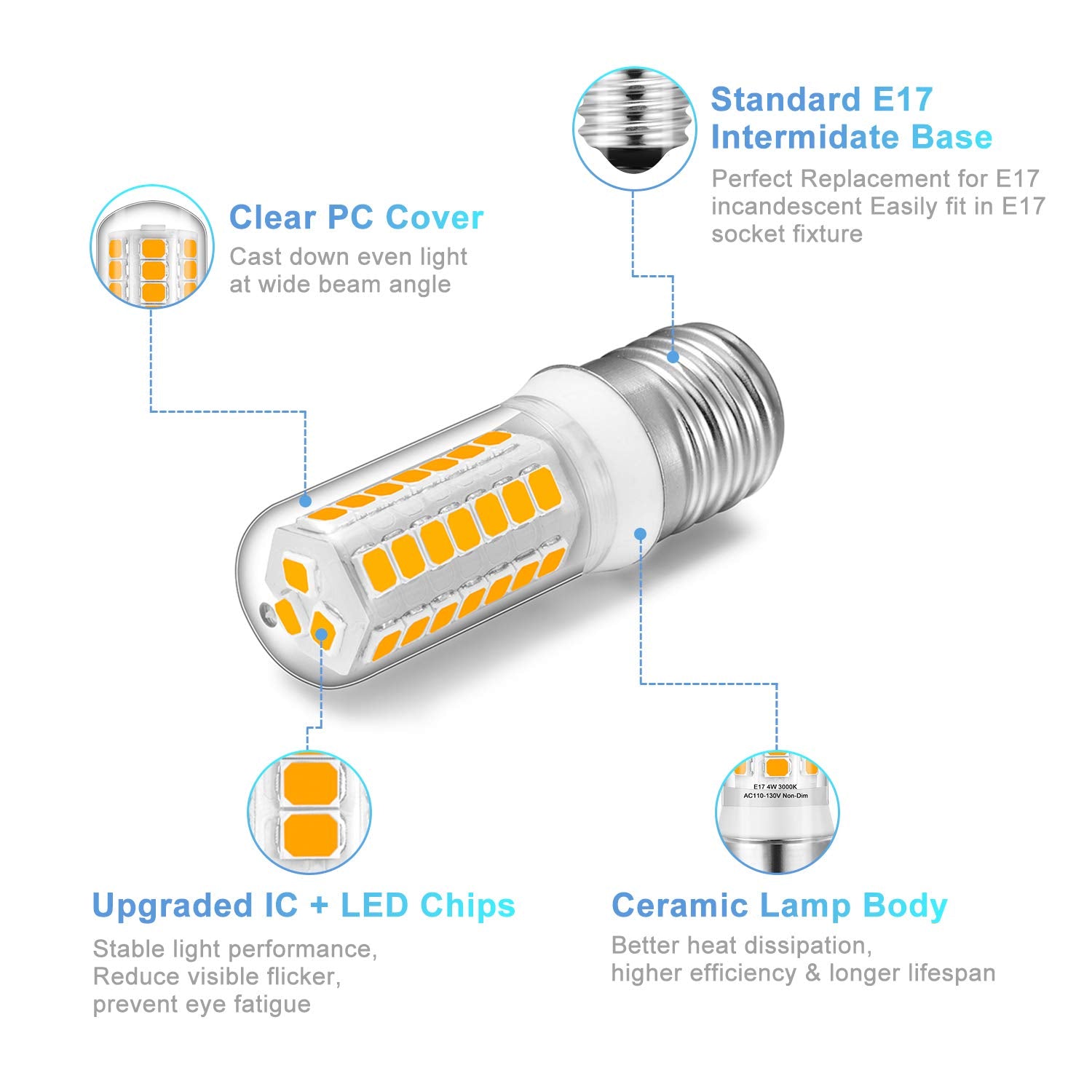 Klg 2 X E17 Led Bulbs, Warm White 3000K, Non-Dimmable, Microwave & Stove Light Replacement