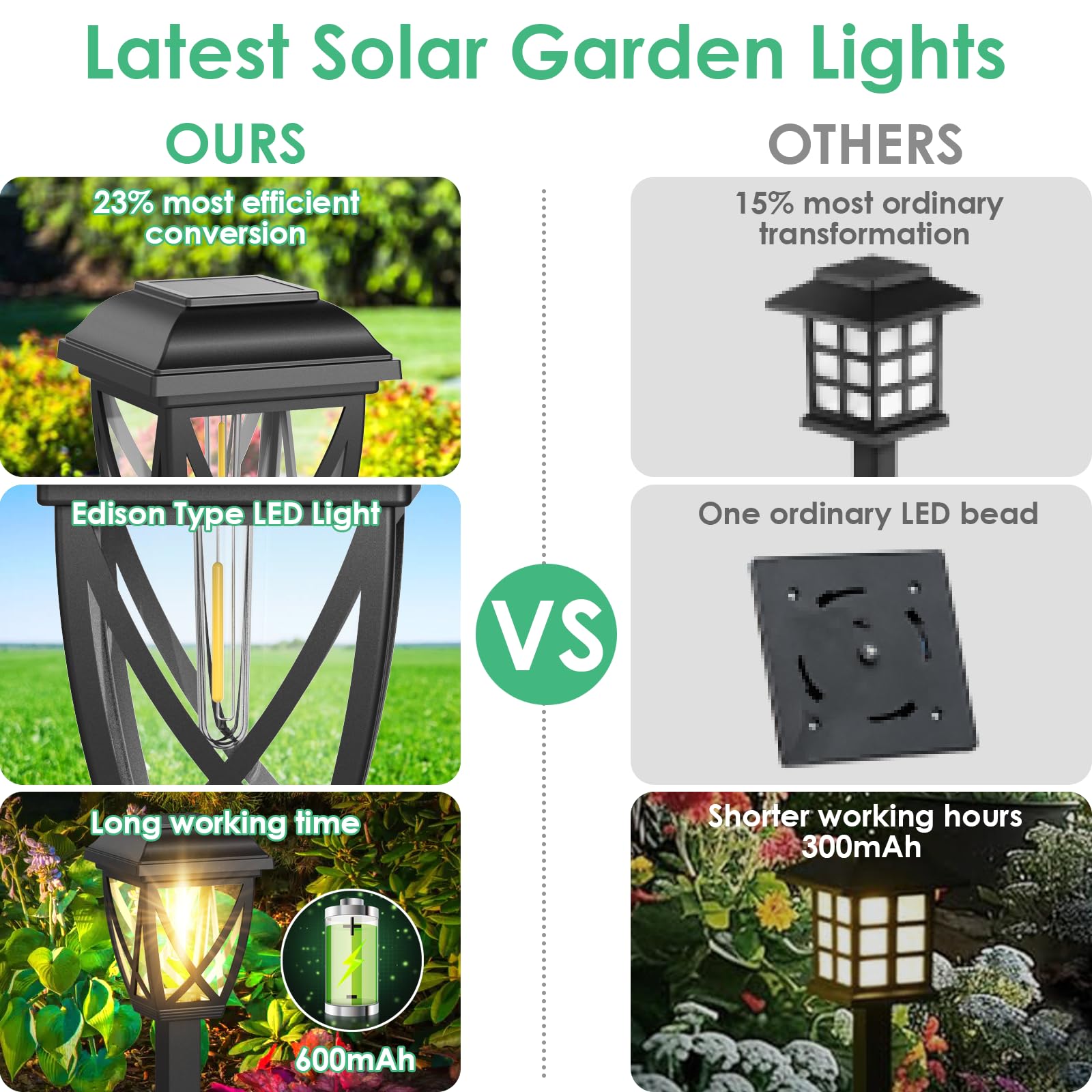 Derynome Solar Pathway Lights, 10 Pack Waterproof Outdoor Garden Lights, Black, Model PL001